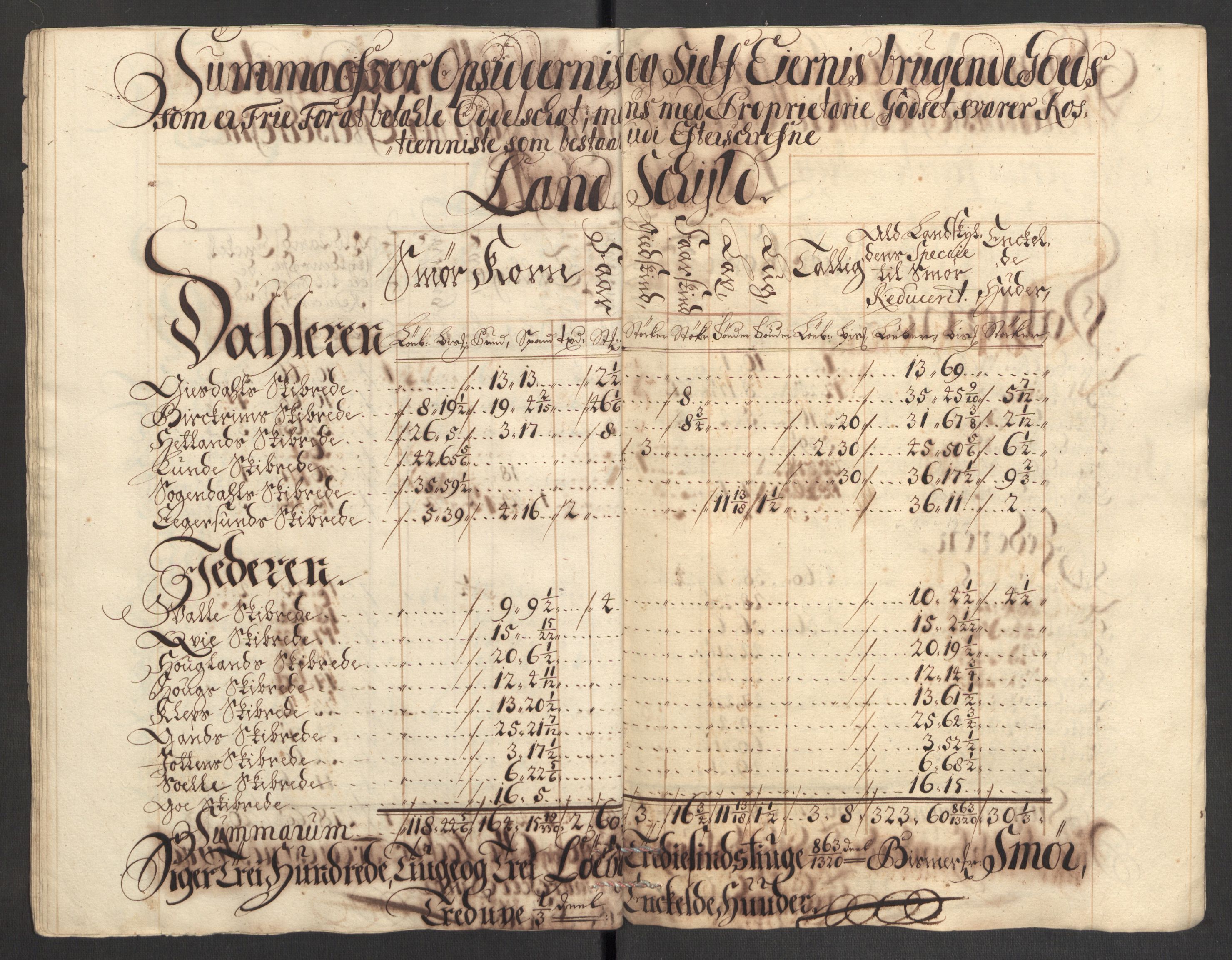 Rentekammeret inntil 1814, Reviderte regnskaper, Fogderegnskap, AV/RA-EA-4092/R46/L2735: Fogderegnskap Jæren og Dalane, 1711, p. 194