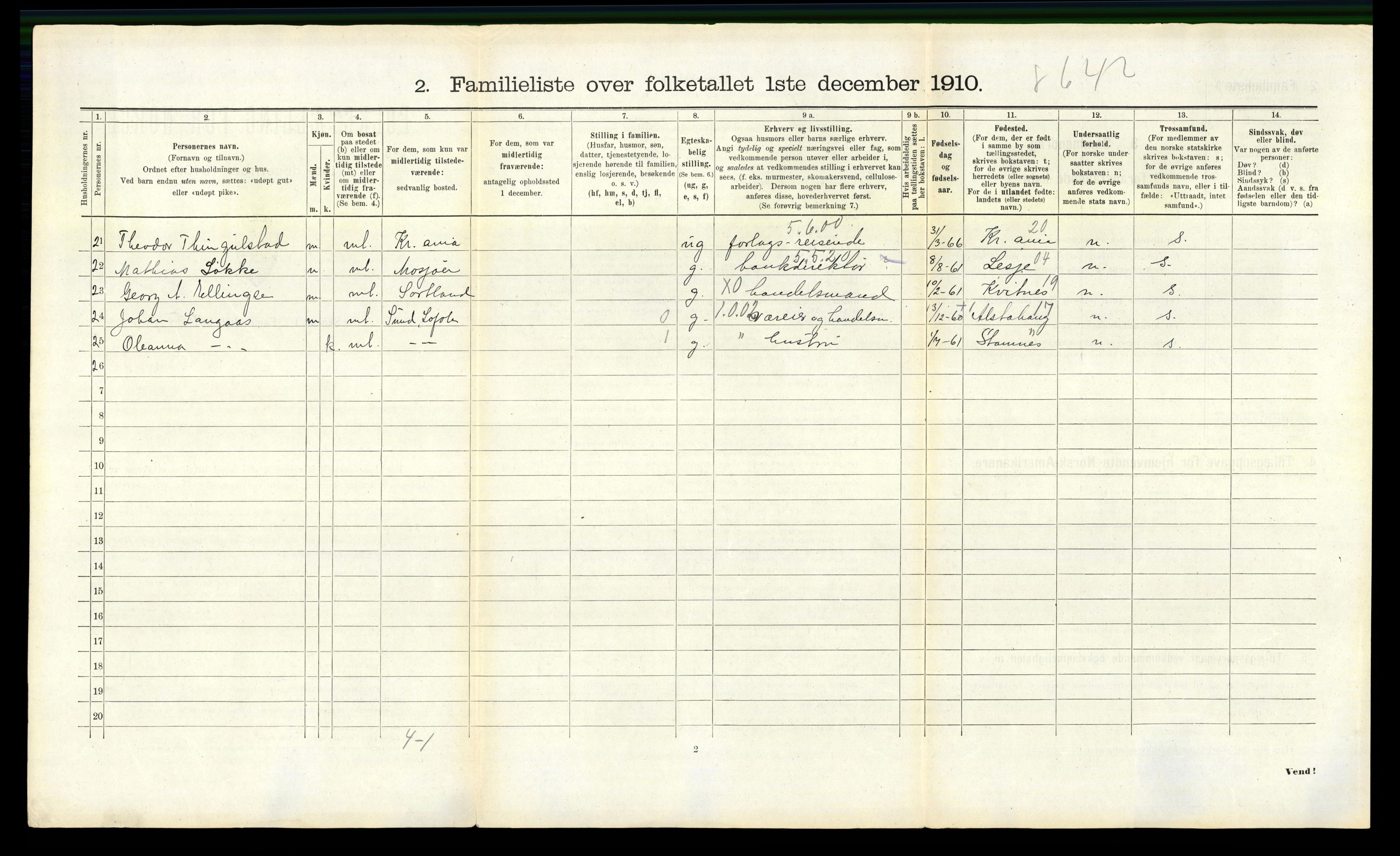 RA, 1910 census for Bodø, 1910, p. 2208