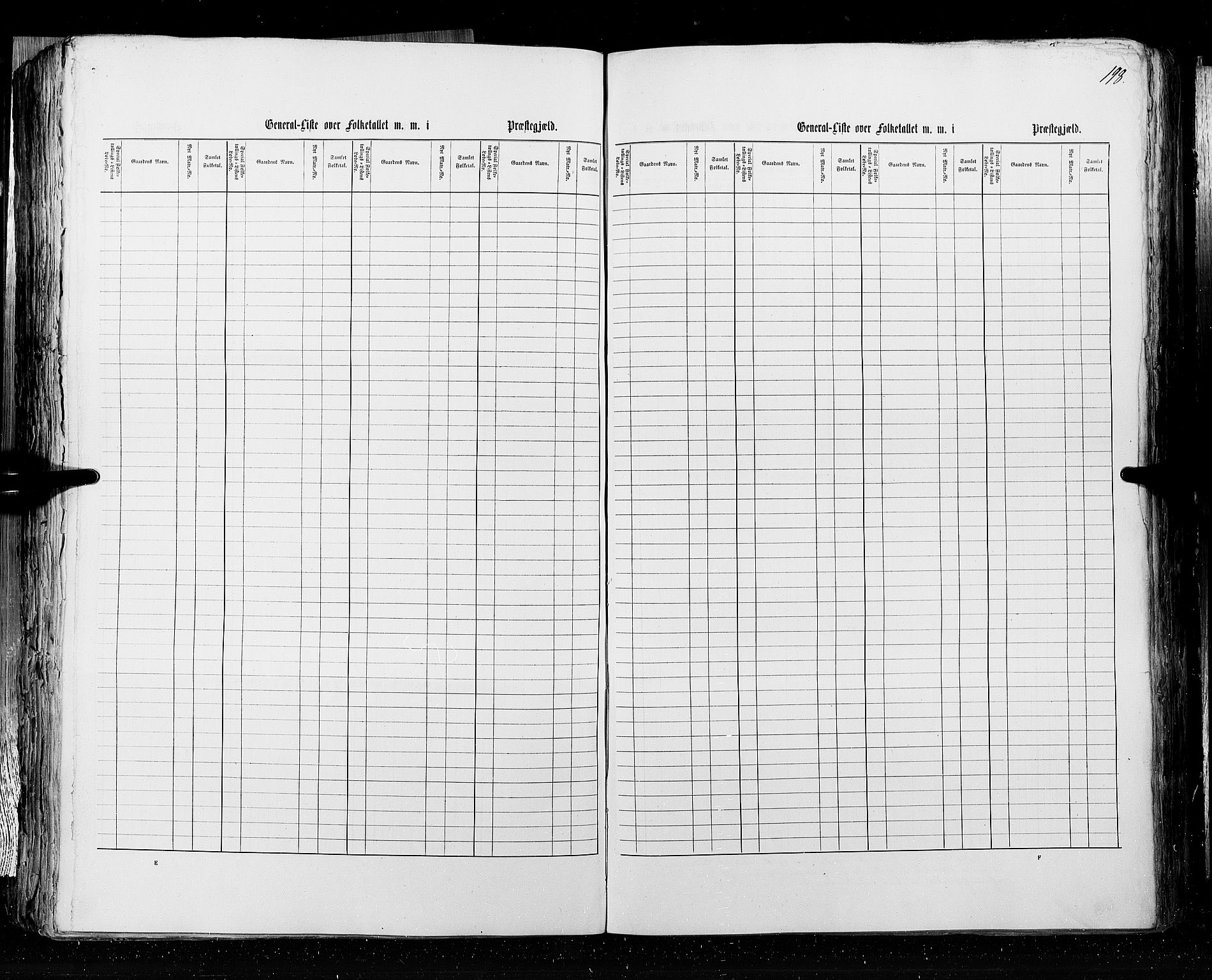 RA, Census 1855, vol. 3: Bratsberg amt, Nedenes amt og Lister og Mandal amt, 1855, p. 198