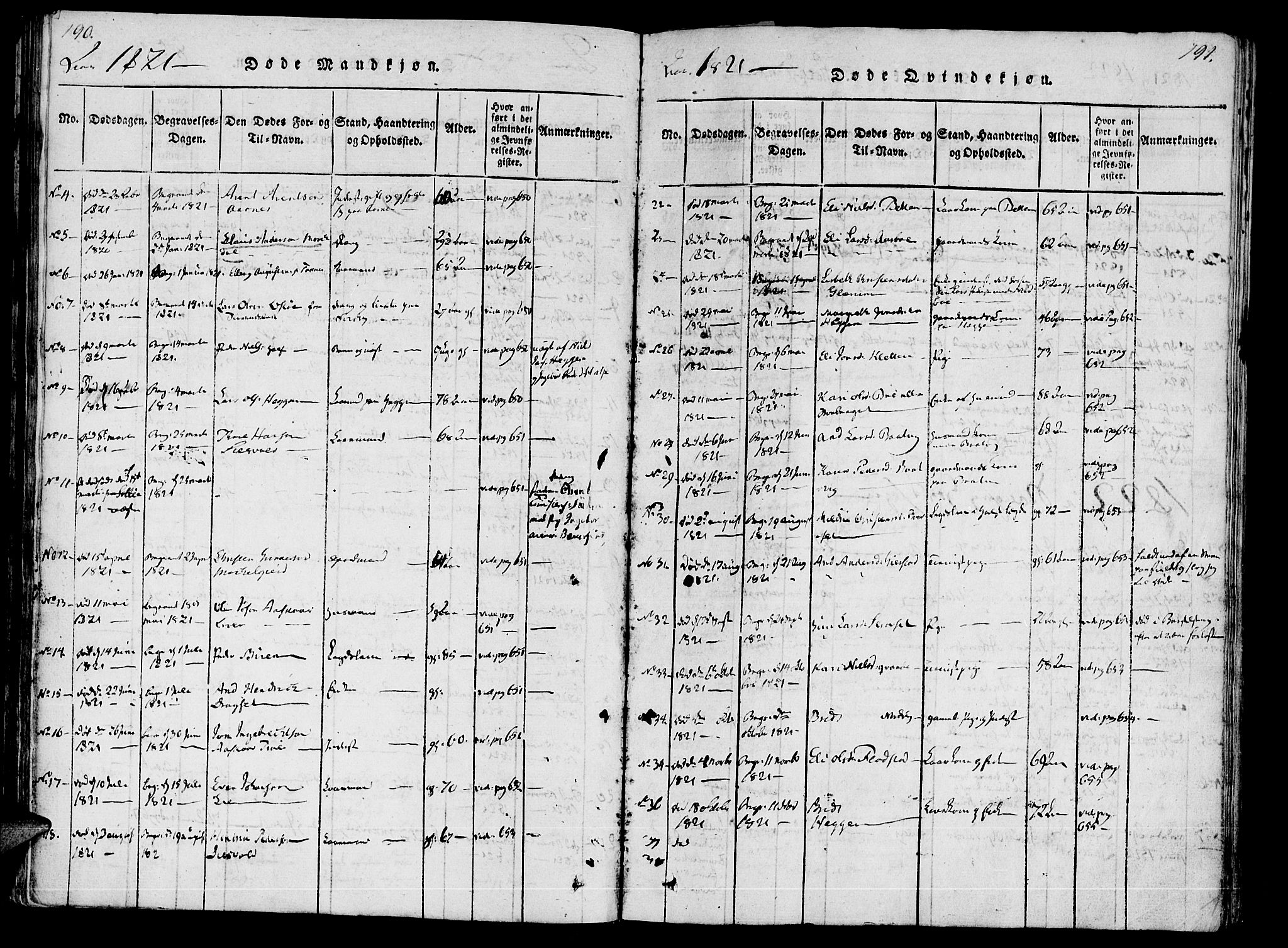 Ministerialprotokoller, klokkerbøker og fødselsregistre - Møre og Romsdal, AV/SAT-A-1454/592/L1023: Parish register (official) no. 592A02, 1820-1830, p. 190-191