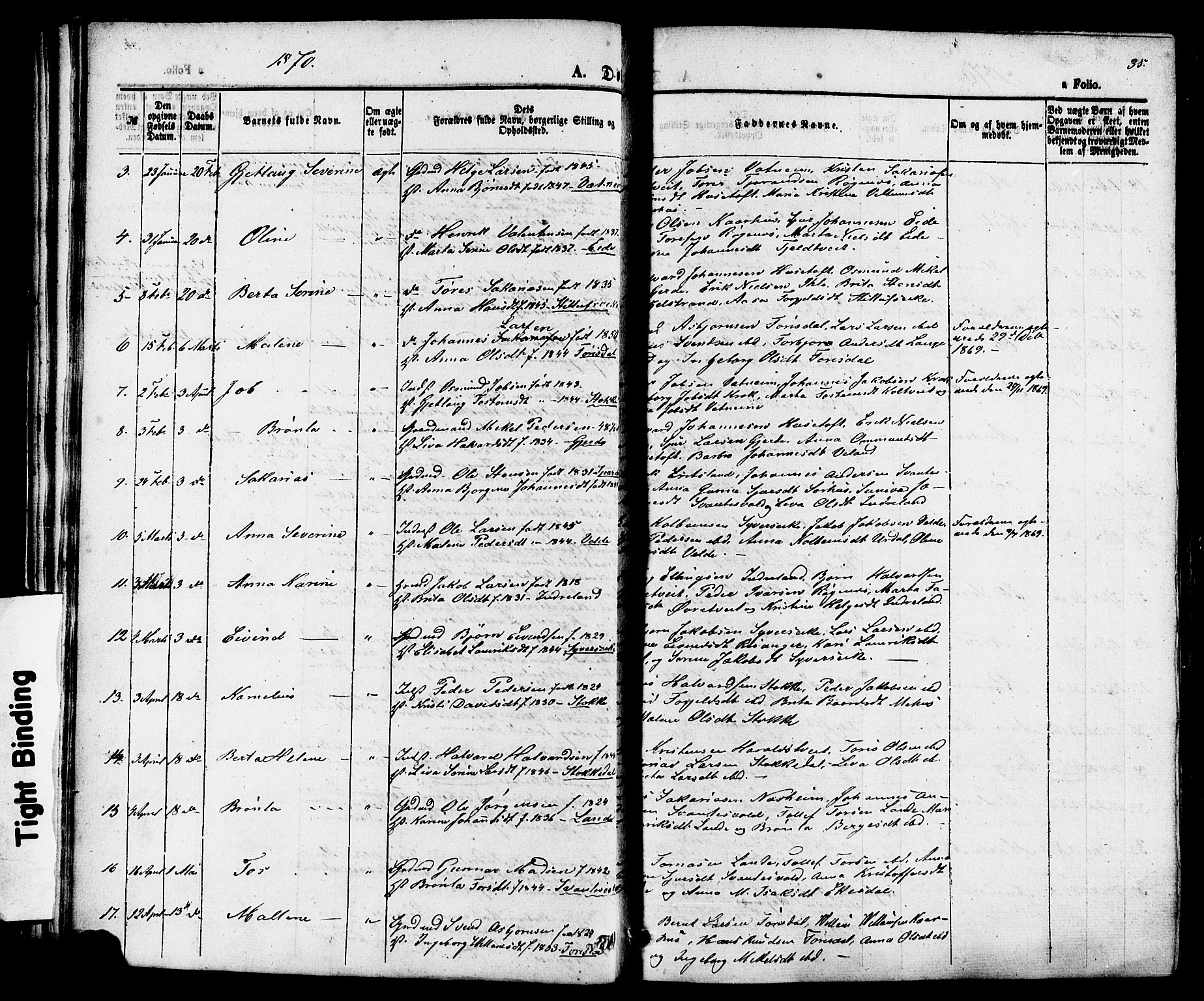 Skjold sokneprestkontor, SAST/A-101847/H/Ha/Haa/L0007: Parish register (official) no. A 7, 1857-1882, p. 35