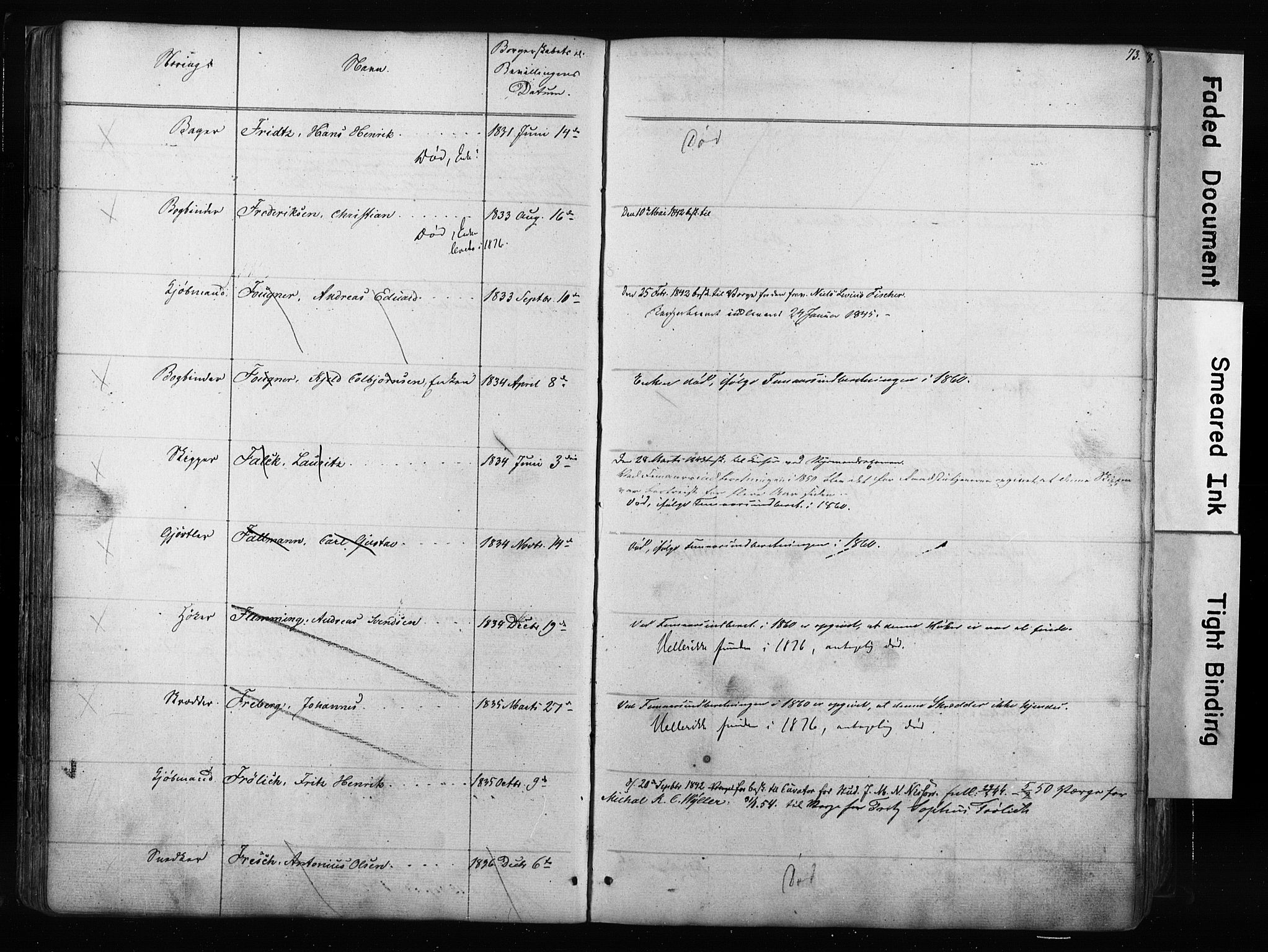 Kristiania magistrat, SAO/A-10711/F/Fb/L0003: Borgerrulle, 1842-1860, p. 75