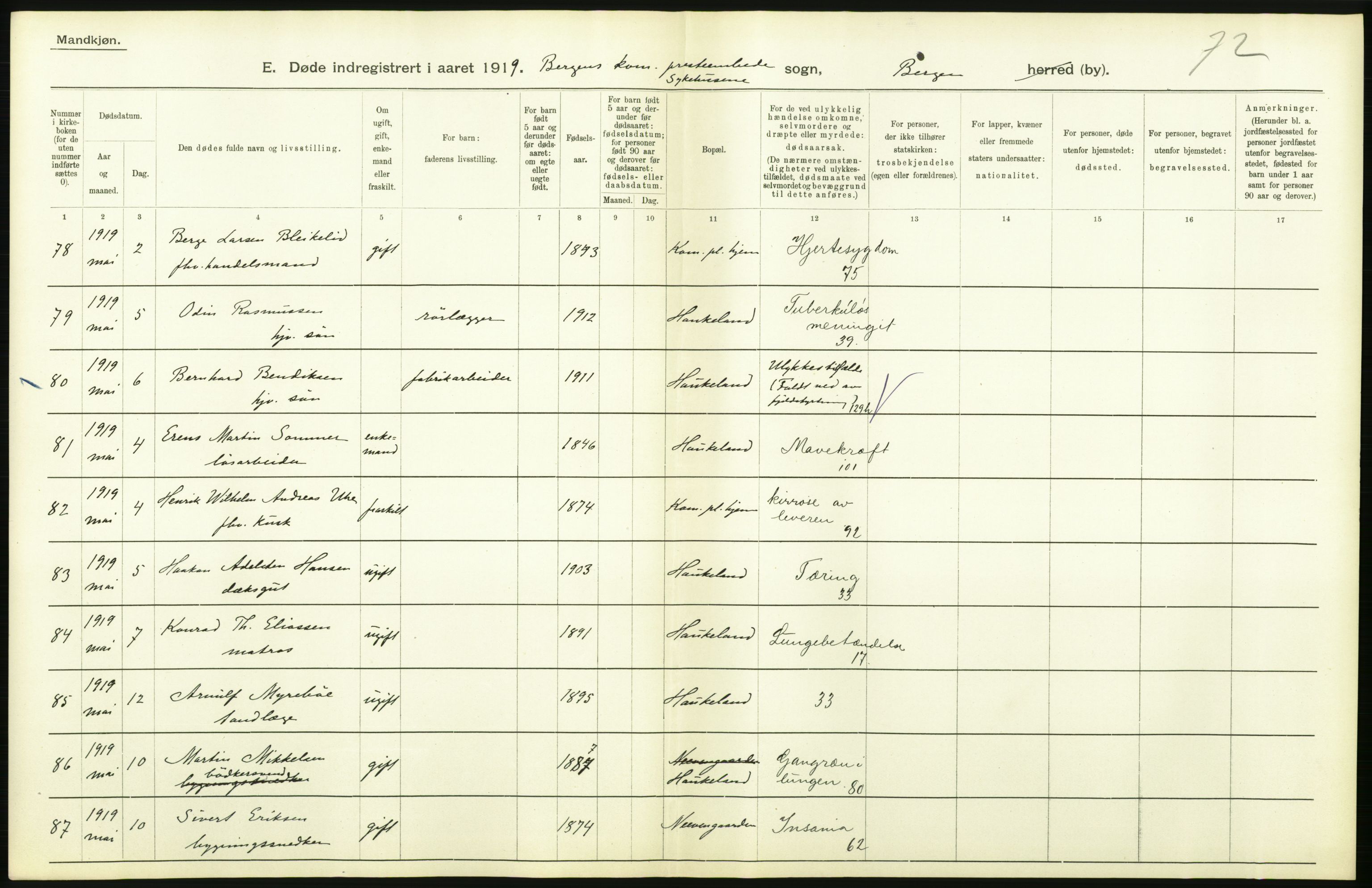 Statistisk sentralbyrå, Sosiodemografiske emner, Befolkning, AV/RA-S-2228/D/Df/Dfb/Dfbi/L0035: Bergen: Gifte, døde, dødfødte., 1919, p. 372