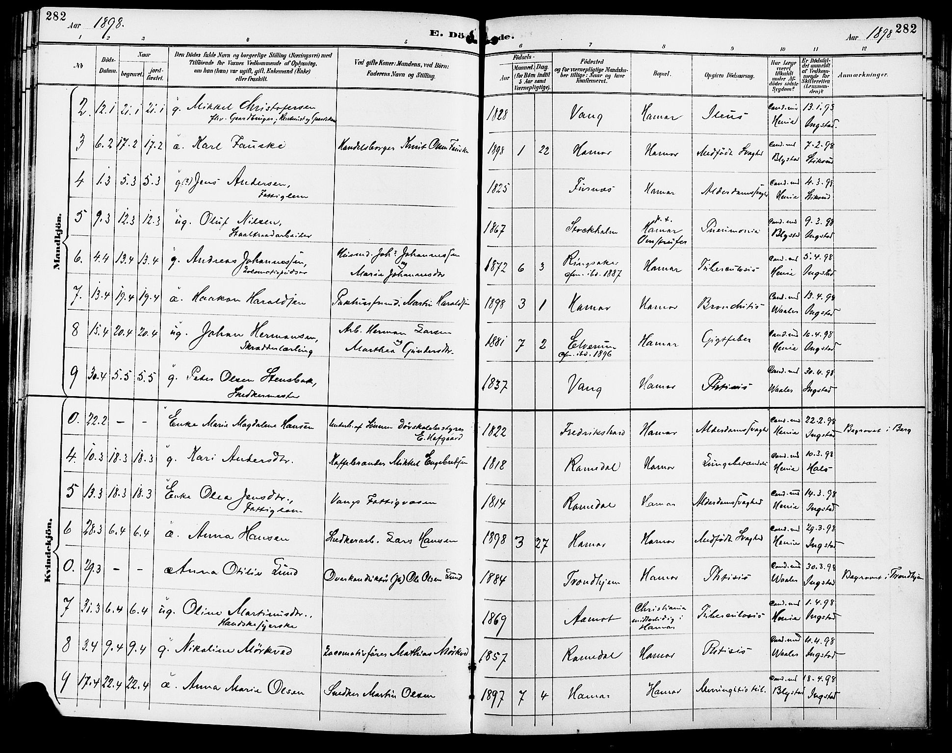 Vang prestekontor, Hedmark, SAH/PREST-008/H/Ha/Haa/L0017: Parish register (official) no. 17, 1890-1899, p. 282