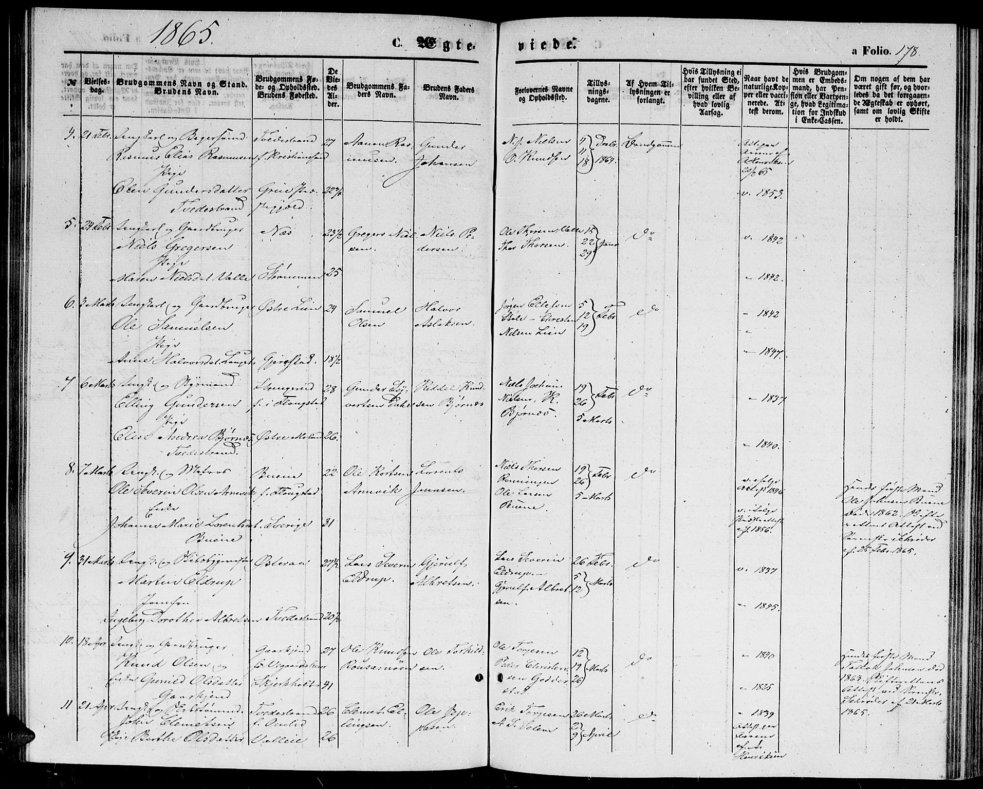 Holt sokneprestkontor, SAK/1111-0021/F/Fb/L0008: Parish register (copy) no. B 8, 1858-1871, p. 178