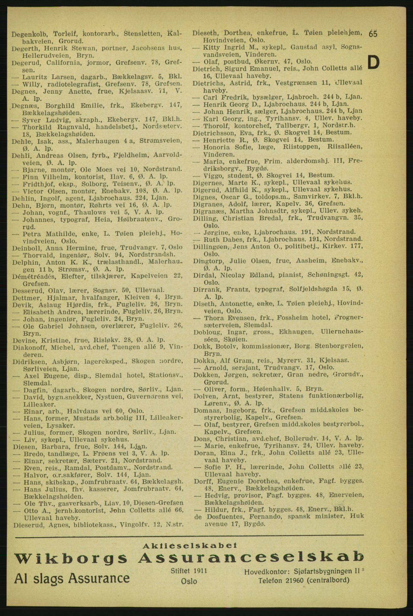 Aker adressebok/adressekalender, PUBL/001/A/004: Aker adressebok, 1929, p. 65
