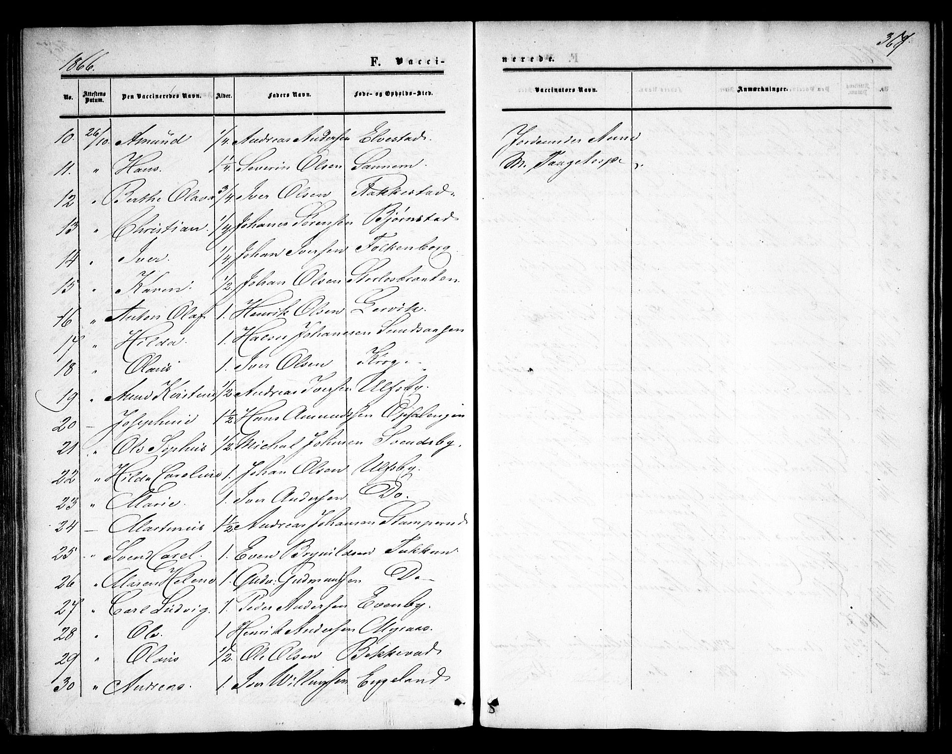 Rødenes prestekontor Kirkebøker, SAO/A-2005/F/Fa/L0007: Parish register (official) no. I 7, 1860-1869, p. 367