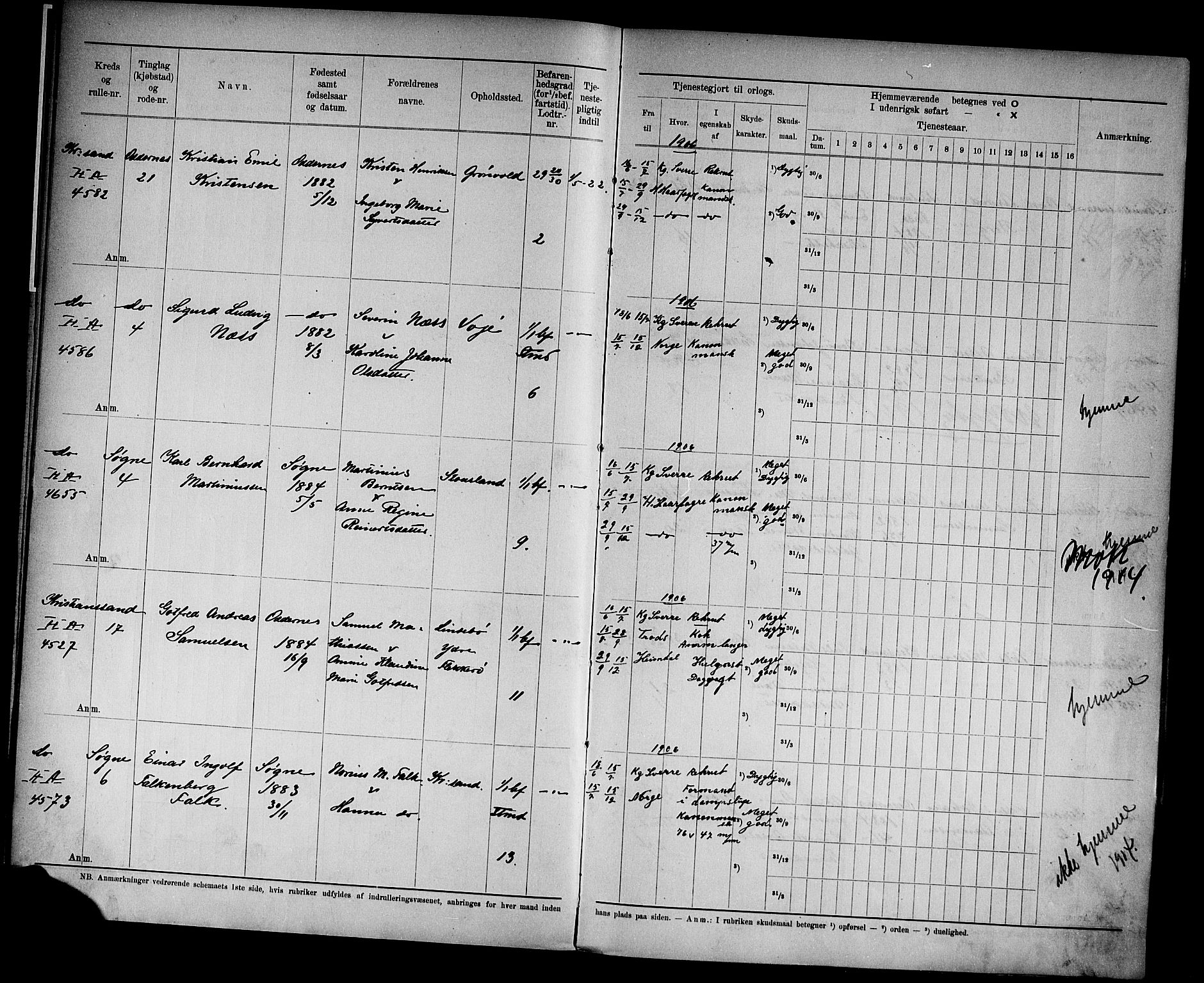 Kristiansand mønstringskrets, AV/SAK-2031-0015/F/Fd/L0008: Rulle sjøvernepliktige, C-8, 1906, p. 10