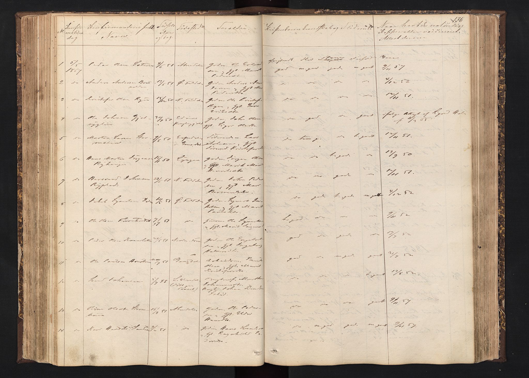 Alvdal prestekontor, SAH/PREST-060/H/Ha/Hab/L0001: Parish register (copy) no. 1, 1857-1893, p. 136