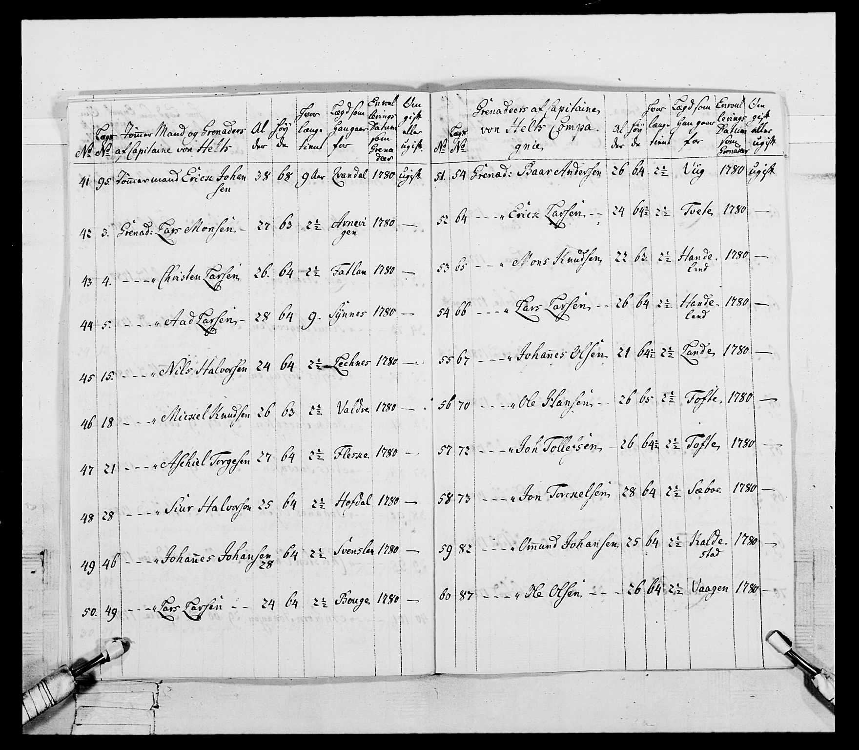 Generalitets- og kommissariatskollegiet, Det kongelige norske kommissariatskollegium, AV/RA-EA-5420/E/Eh/L0107: 2. Vesterlenske nasjonale infanteriregiment, 1782-1789, p. 29