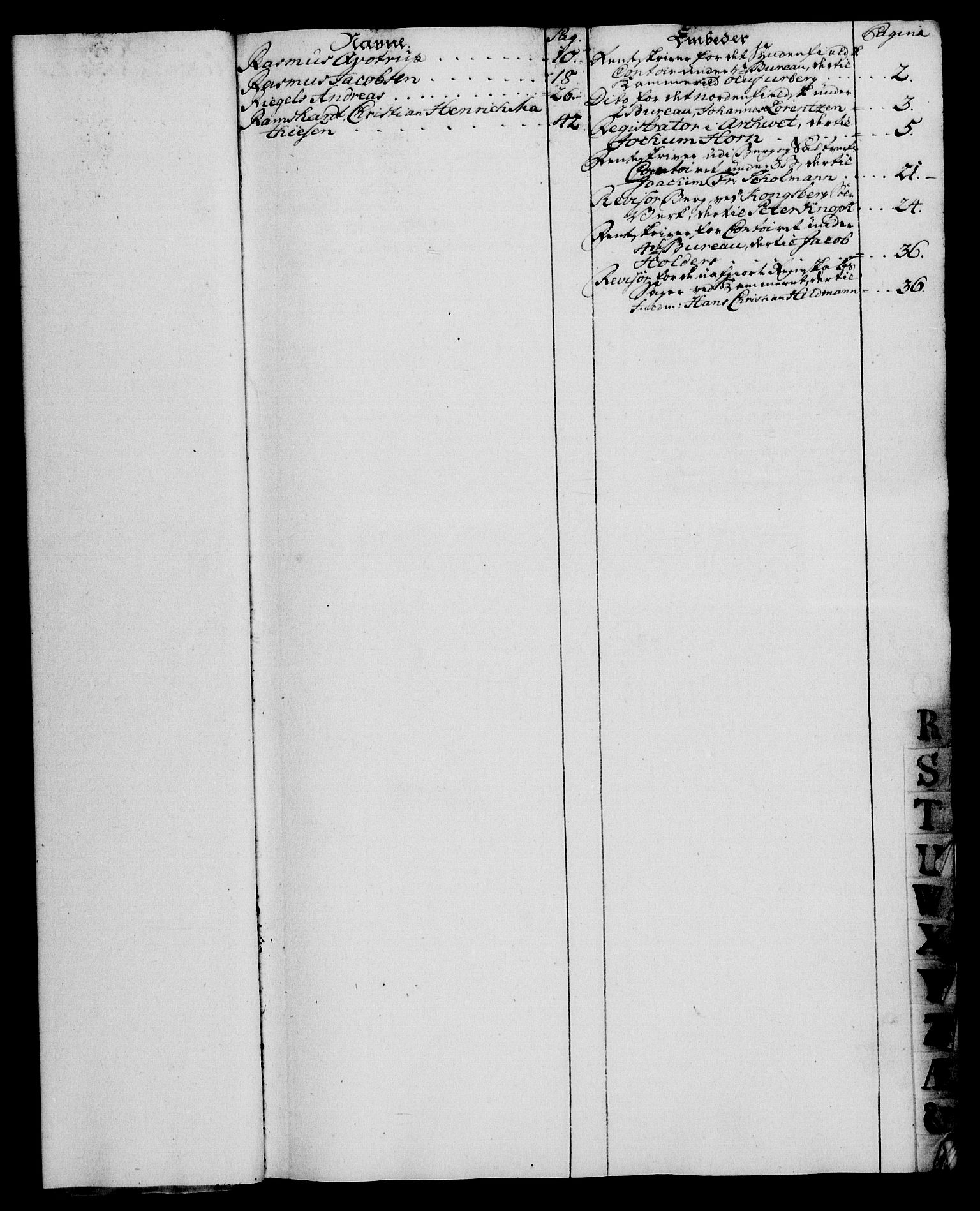 Rentekammeret, Kammerkanselliet, AV/RA-EA-3111/G/Gg/Gge/L0005: Norsk bestallingsprotokoll med register (merket RK 53.29), 1771-1773