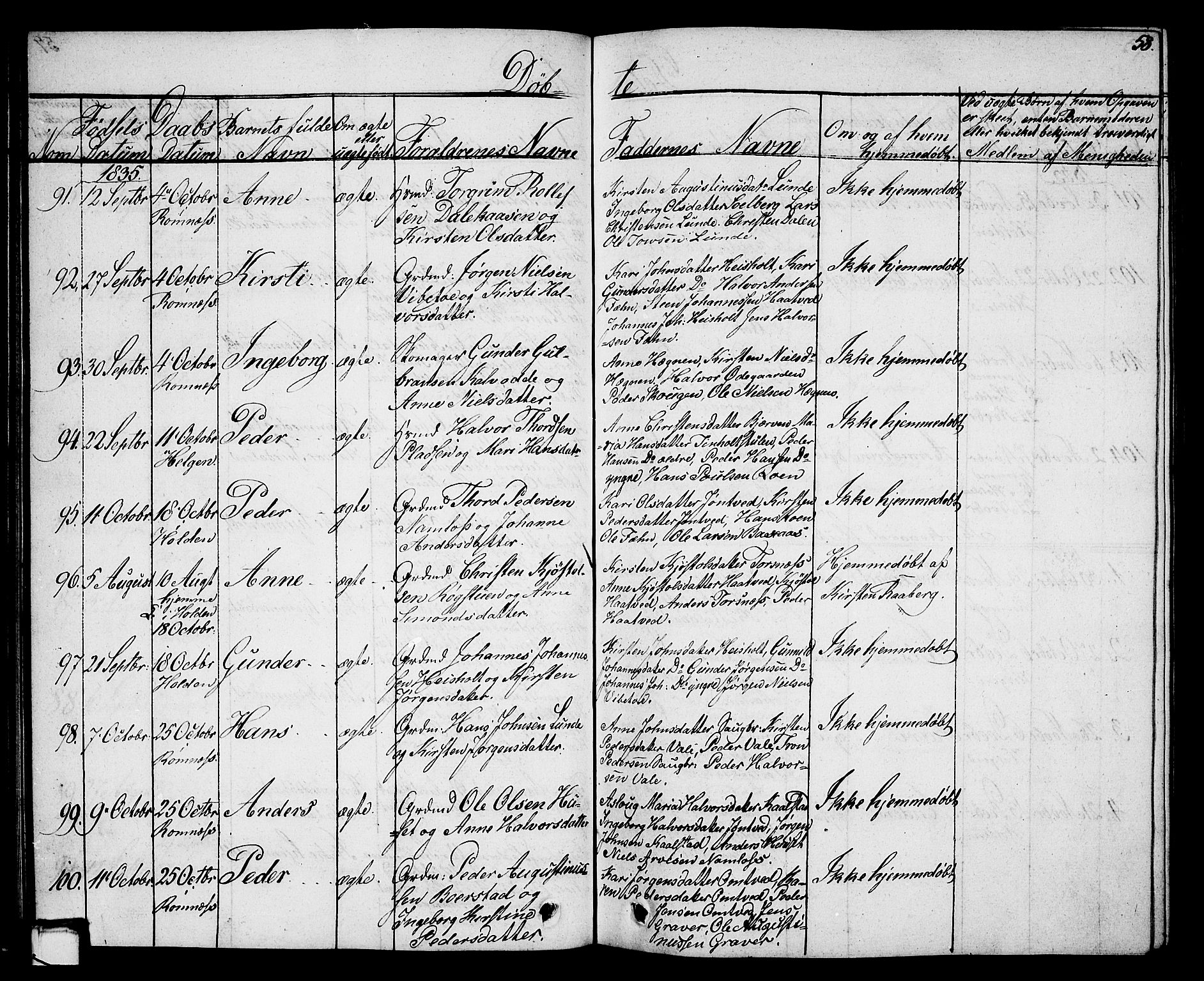 Holla kirkebøker, SAKO/A-272/G/Ga/L0002: Parish register (copy) no. I 2, 1830-1848, p. 58