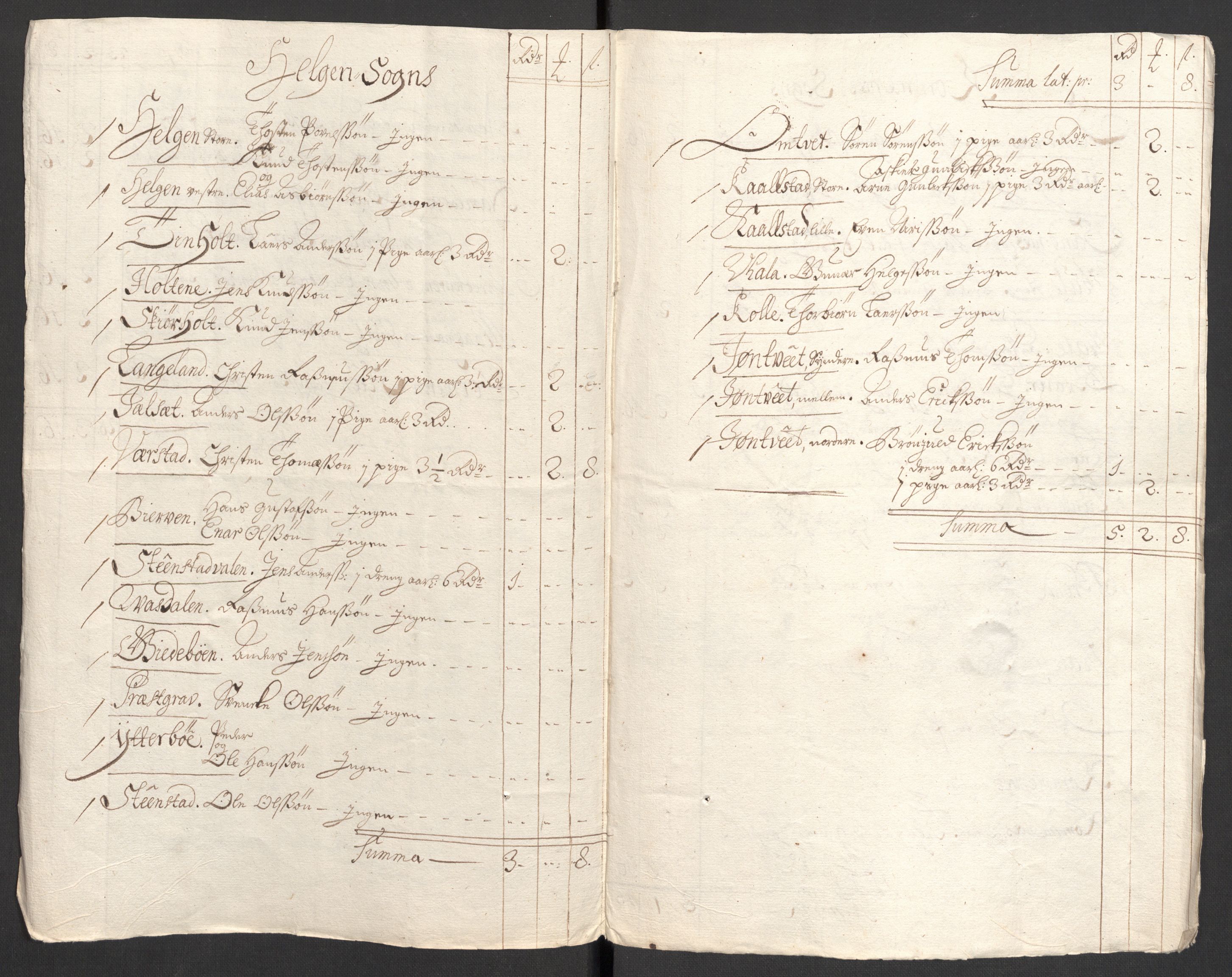 Rentekammeret inntil 1814, Reviderte regnskaper, Fogderegnskap, RA/EA-4092/R36/L2121: Fogderegnskap Øvre og Nedre Telemark og Bamble, 1711, p. 105