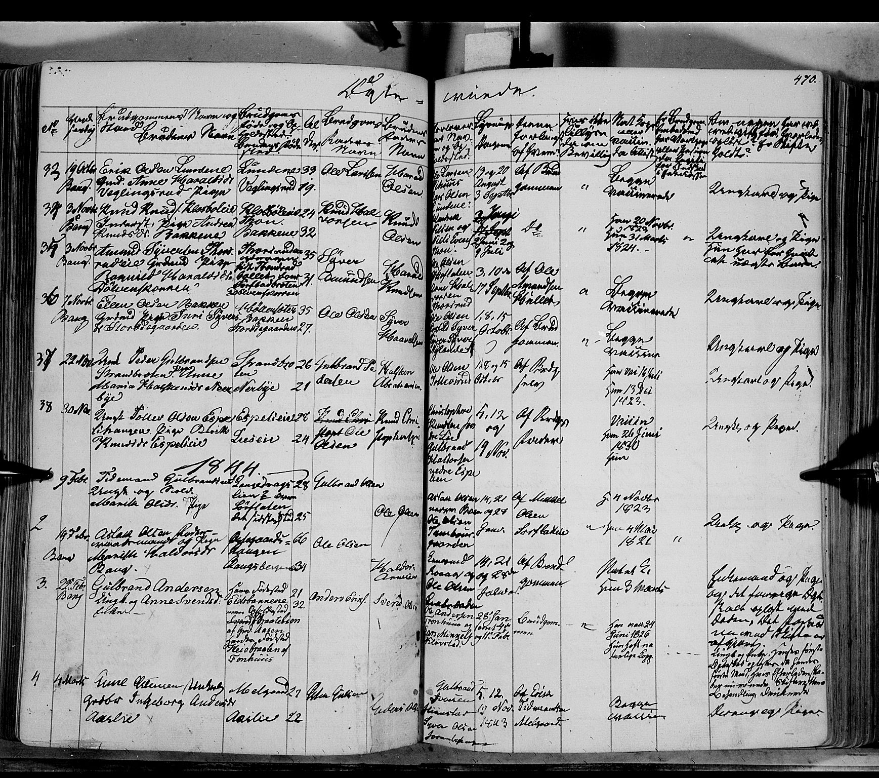Sør-Aurdal prestekontor, AV/SAH-PREST-128/H/Ha/Haa/L0004: Parish register (official) no. 4, 1841-1849, p. 469-470