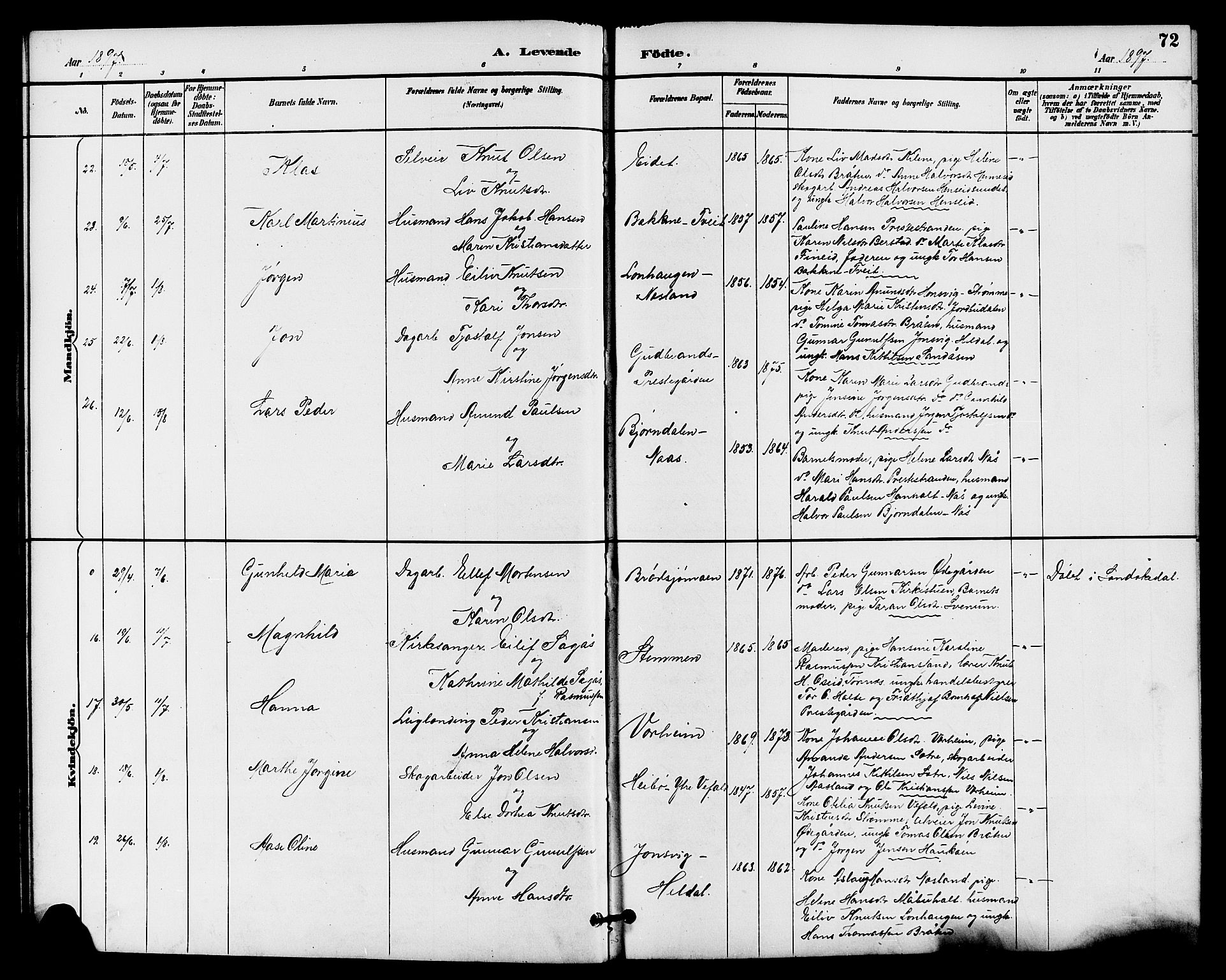Drangedal kirkebøker, AV/SAKO-A-258/G/Ga/L0003: Parish register (copy) no. I 3, 1887-1906, p. 72
