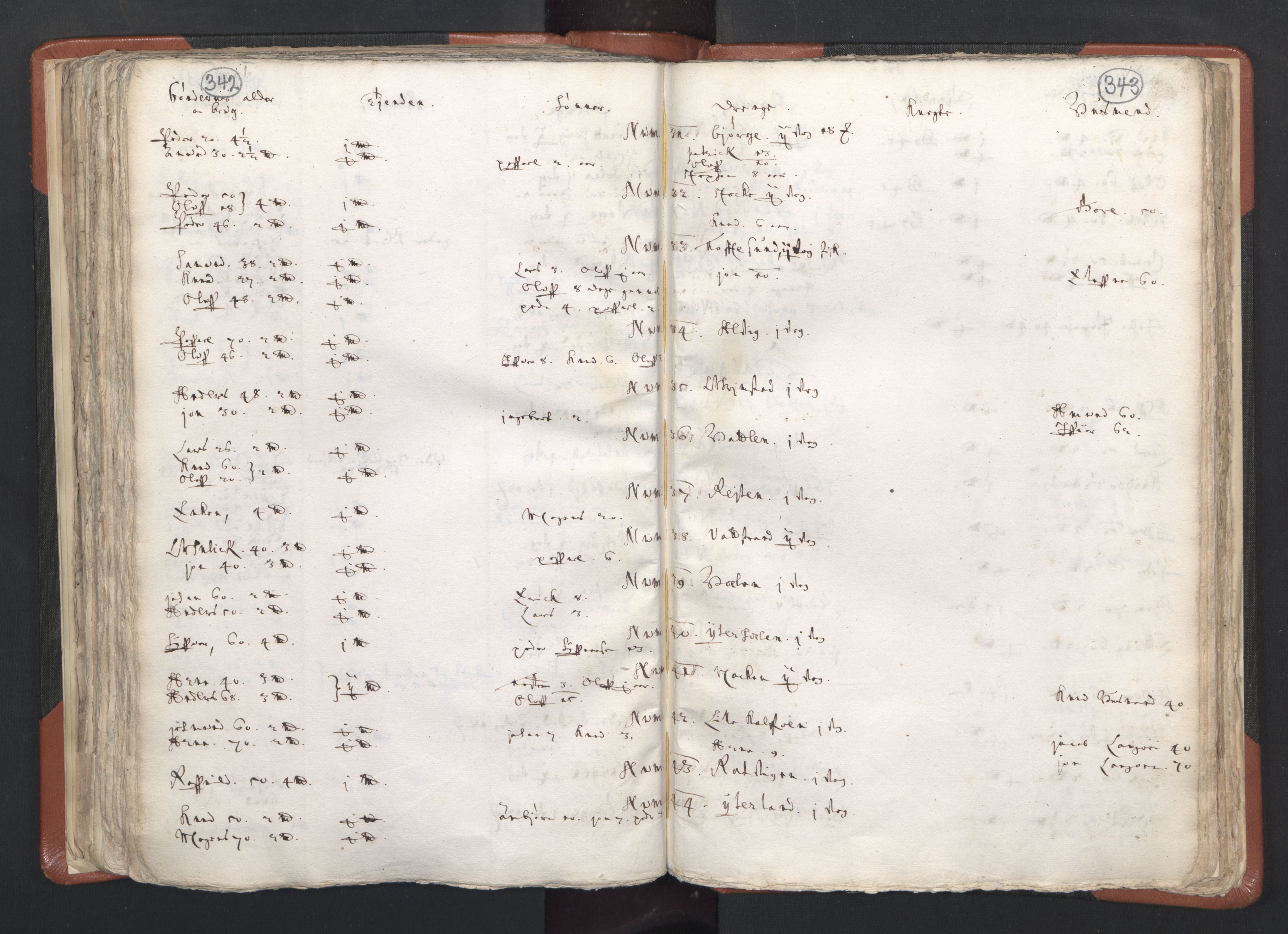 RA, Vicar's Census 1664-1666, no. 26: Sunnmøre deanery, 1664-1666, p. 342-343