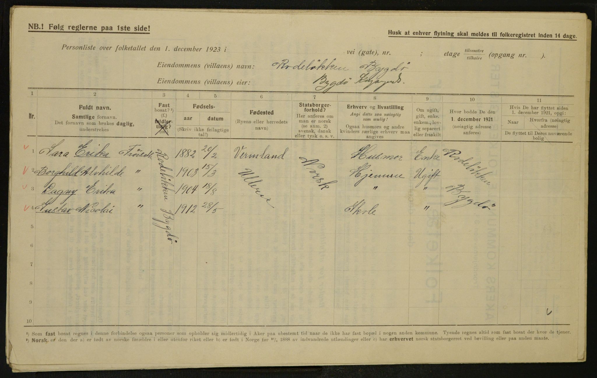 , Municipal Census 1923 for Aker, 1923, p. 4863