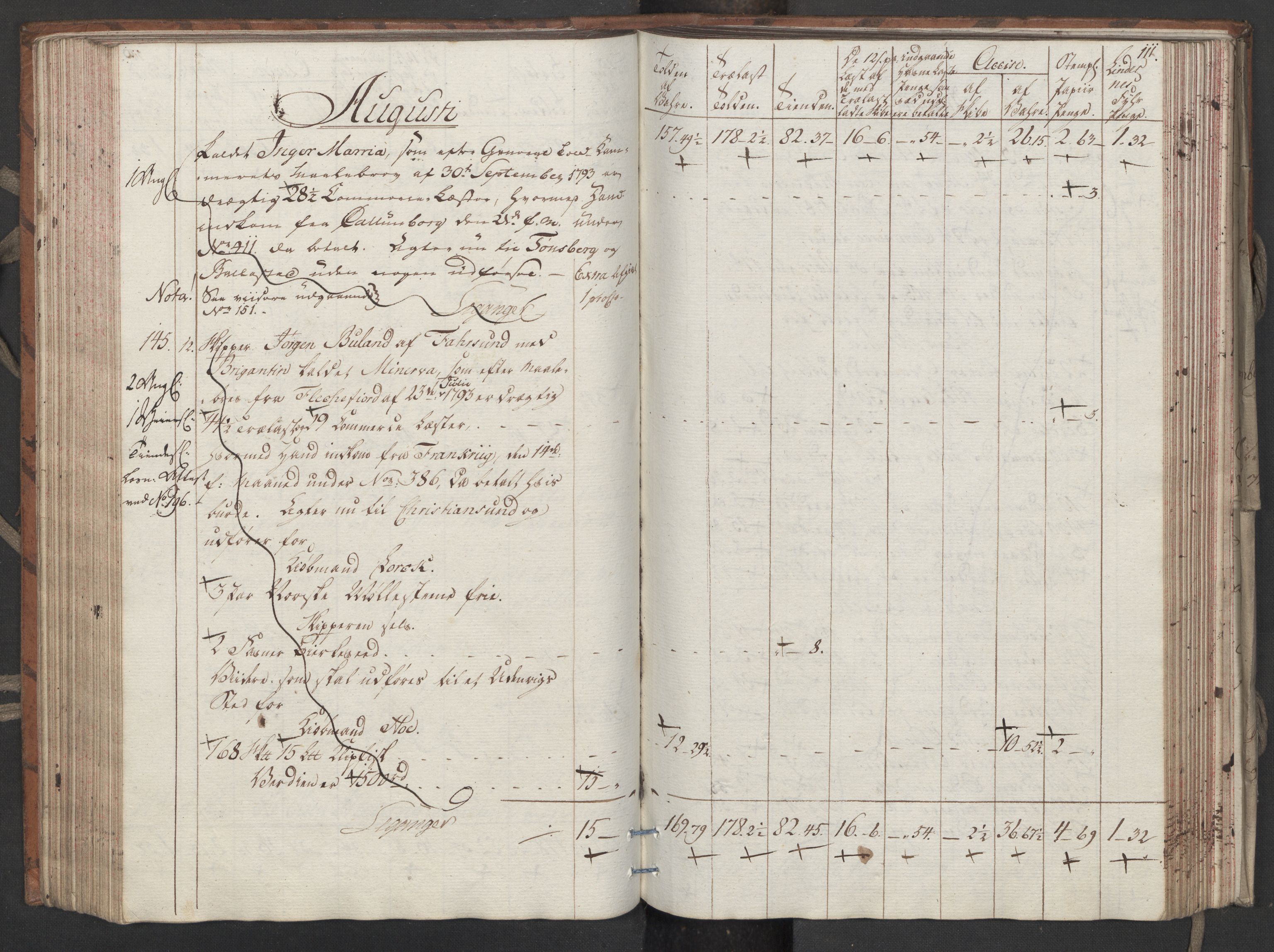 Generaltollkammeret, tollregnskaper, RA/EA-5490/R33/L0206/0001: Tollregnskaper Trondheim A / Utgående tollbok, 1794, p. 110b-111a