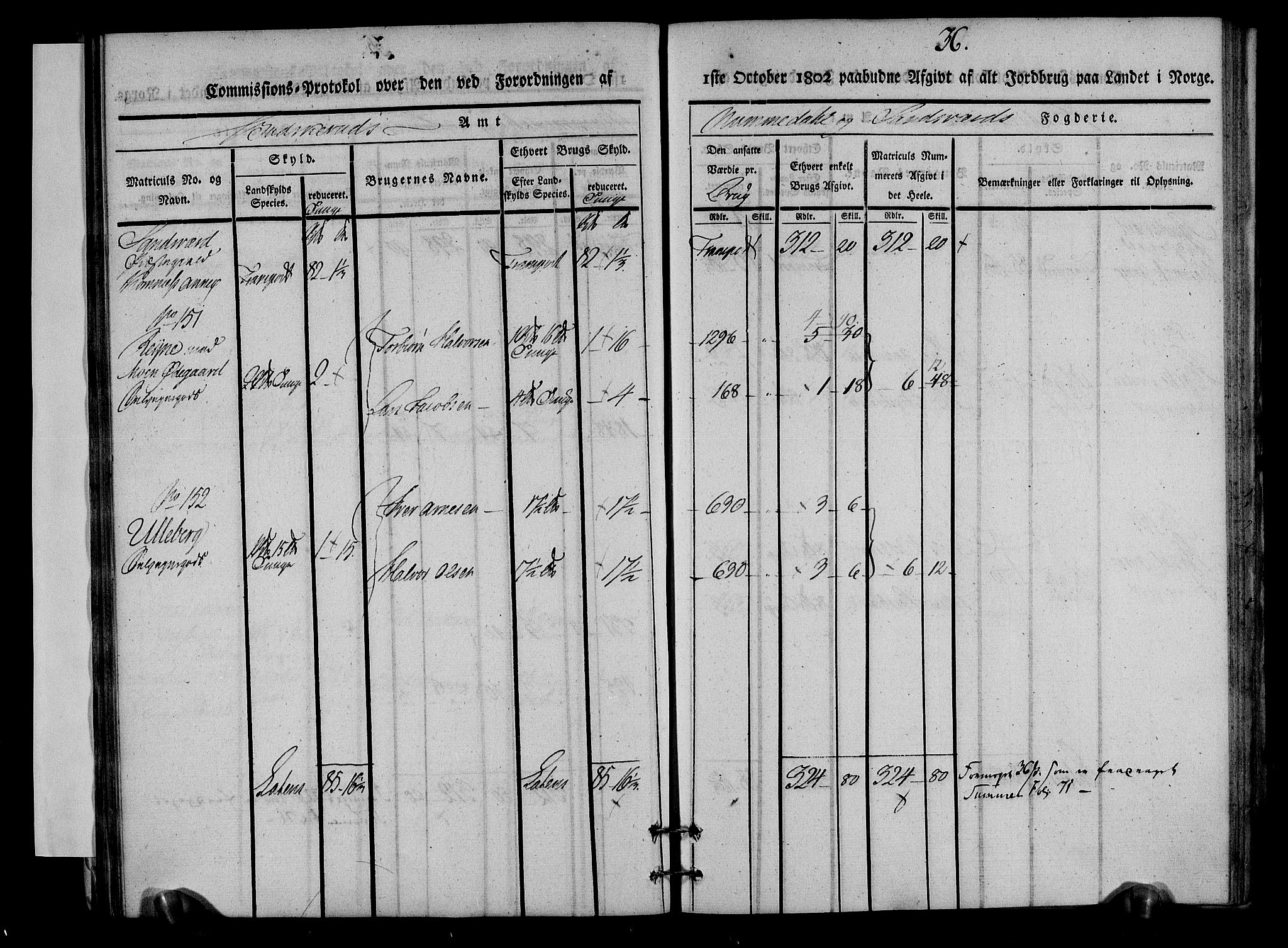 Rentekammeret inntil 1814, Realistisk ordnet avdeling, RA/EA-4070/N/Ne/Nea/L0054: Numedal og Sandsvær fogderi. Kommisjonsprotokoll for Efteløt hovedsogn samt Tuft og Komnes annekser, 1803, p. 37