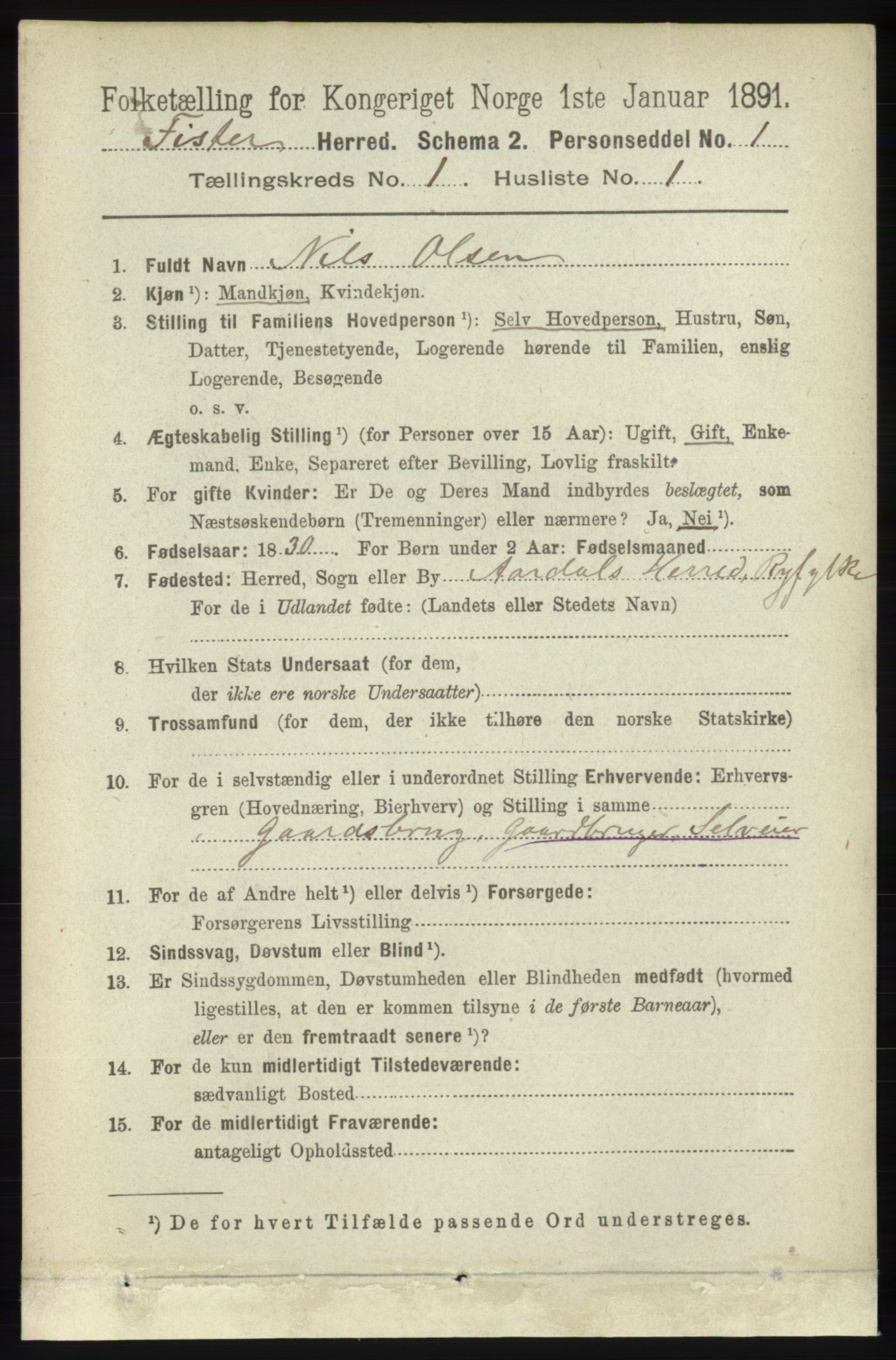 RA, 1891 census for 1132 Fister, 1891, p. 66