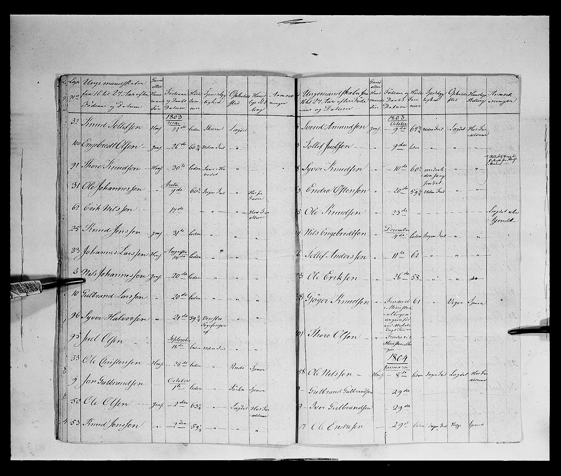 Fylkesmannen i Oppland, AV/SAH-FYO-002/1/K/Kb/L1160: Valderske nasjonale musketérkorps - Slidreske kompani, 1818-1860, p. 60
