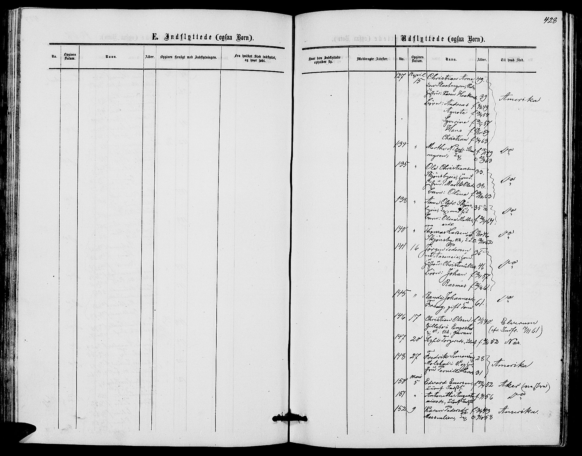 Ringsaker prestekontor, AV/SAH-PREST-014/L/La/L0007: Parish register (copy) no. 7, 1861-1869, p. 428