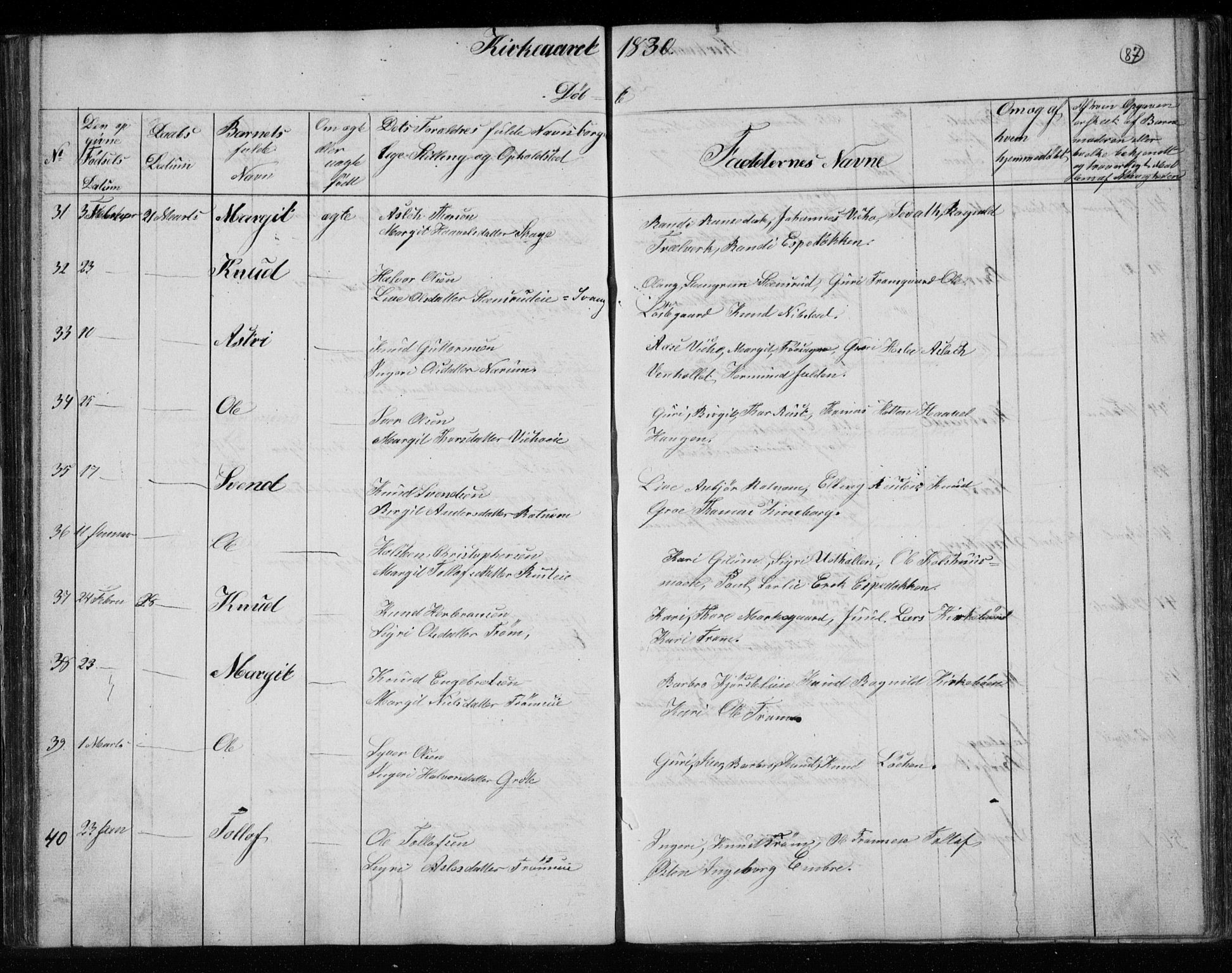 Gol kirkebøker, AV/SAKO-A-226/F/Fa/L0001: Parish register (official) no. I 1, 1821-1837, p. 87