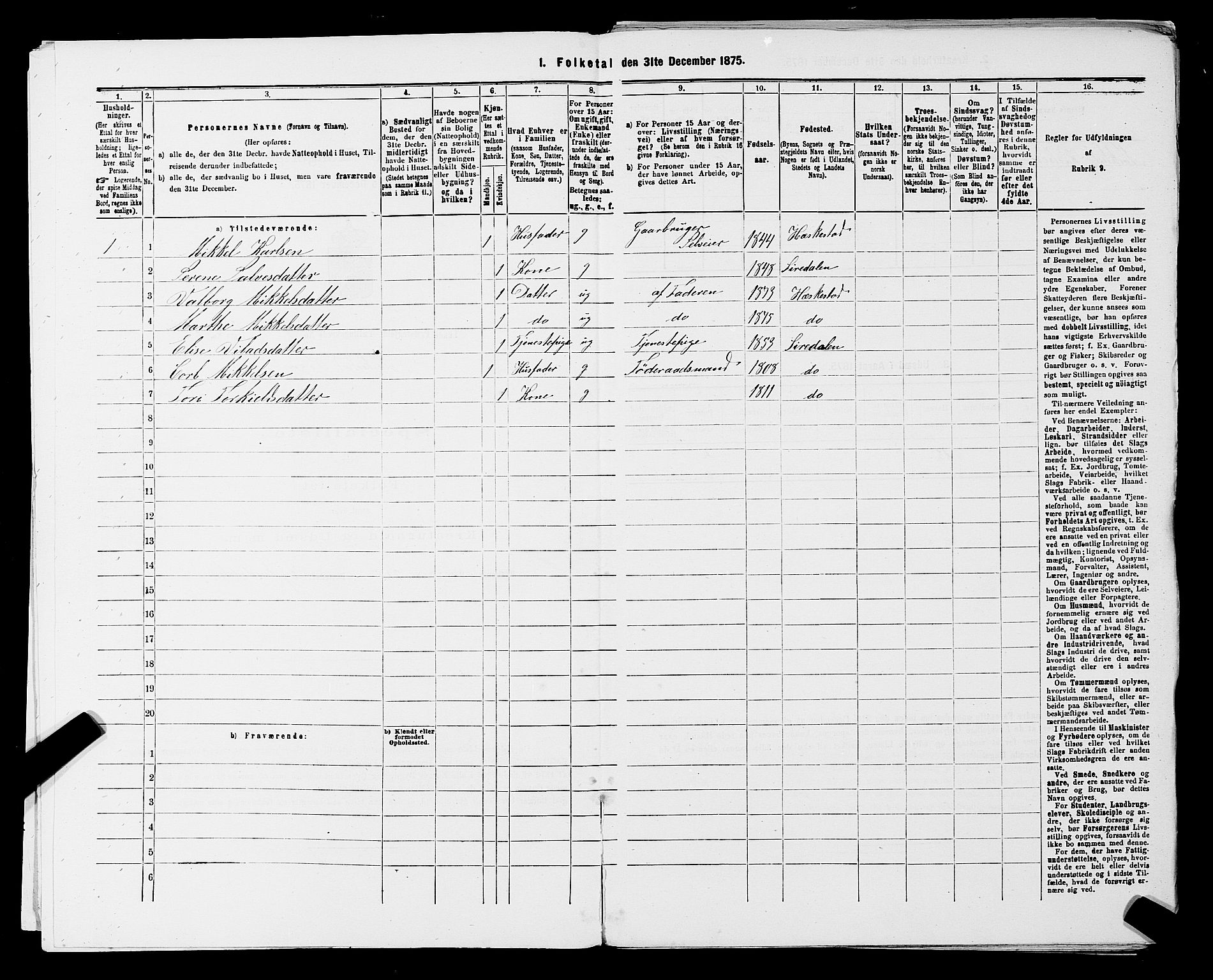 SAST, 1875 census for 1112P Lund, 1875, p. 591