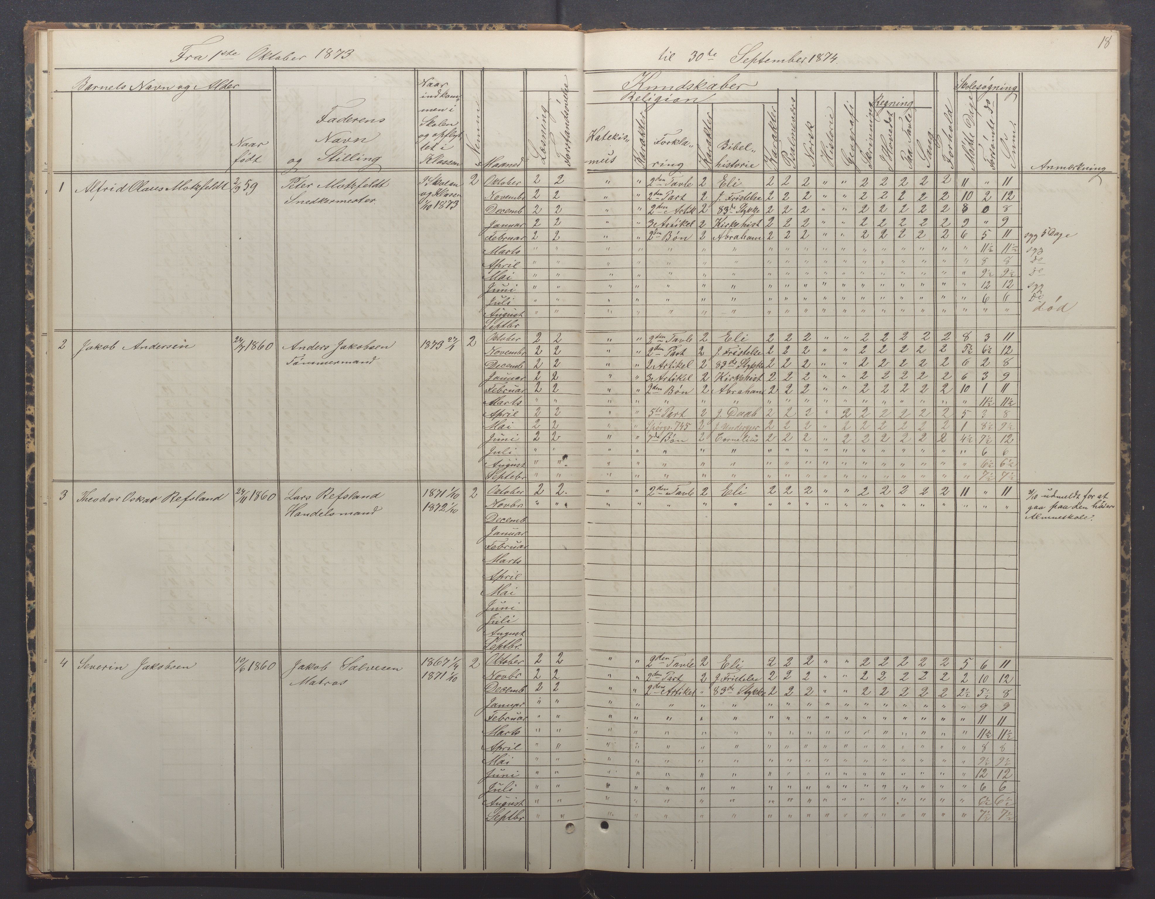 Egersund kommune (Ladested) - Egersund almueskole/folkeskole, IKAR/K-100521/H/L0014: Skoleprotokoll - Almueskolen, 4. klasse, 1872-1877, p. 18