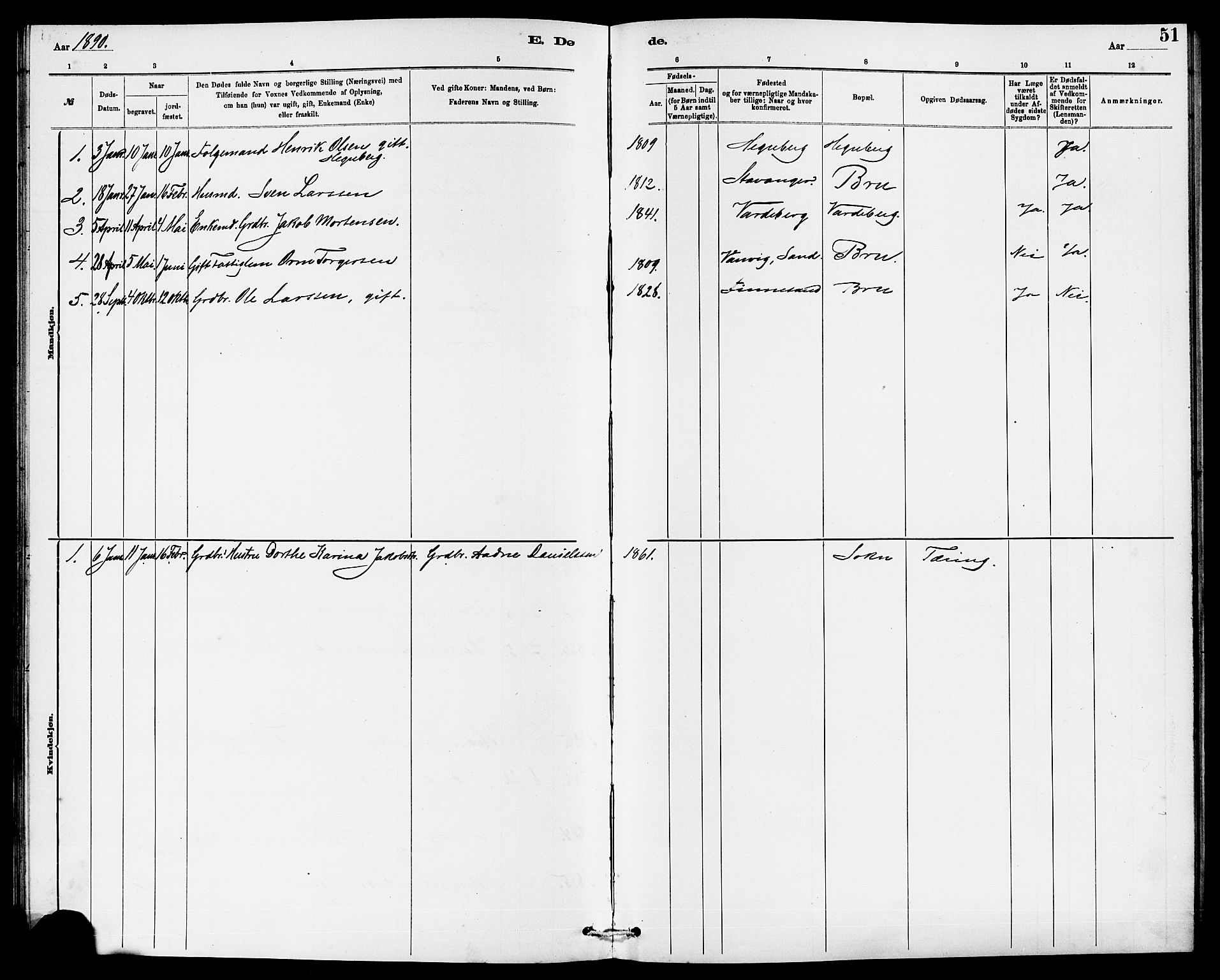 Rennesøy sokneprestkontor, SAST/A -101827/H/Ha/Haa/L0009: Parish register (official) no. A 9, 1878-1890, p. 51
