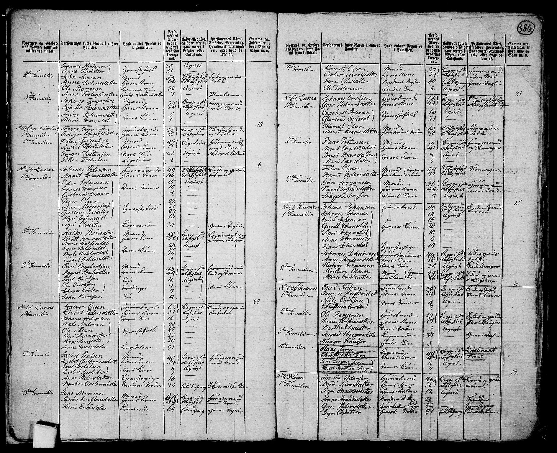 RA, 1801 census for 0521P Øyer, 1801, p. 385b-386a