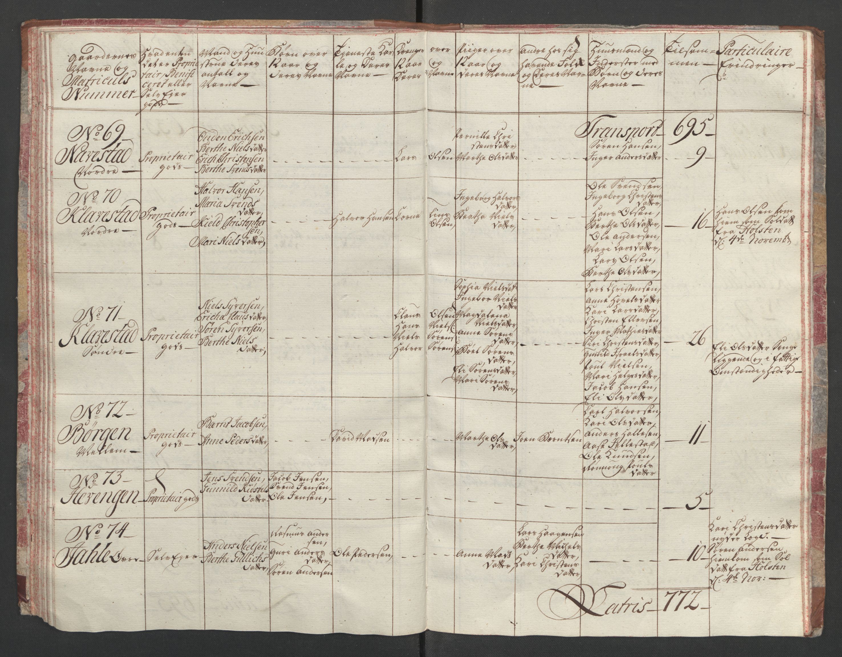 Rentekammeret inntil 1814, Reviderte regnskaper, Fogderegnskap, RA/EA-4092/R01/L0097: Ekstraskatten Idd og Marker, 1756-1767, p. 77