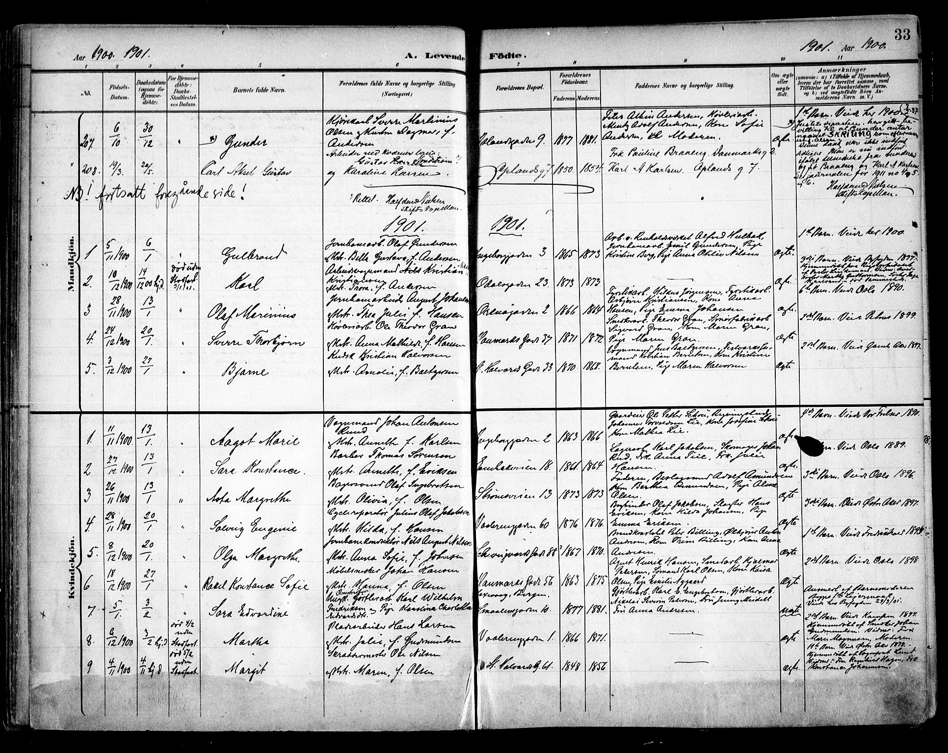 Vålerengen prestekontor Kirkebøker, AV/SAO-A-10878/F/Fa/L0001: Parish register (official) no. 1, 1899-1915, p. 33