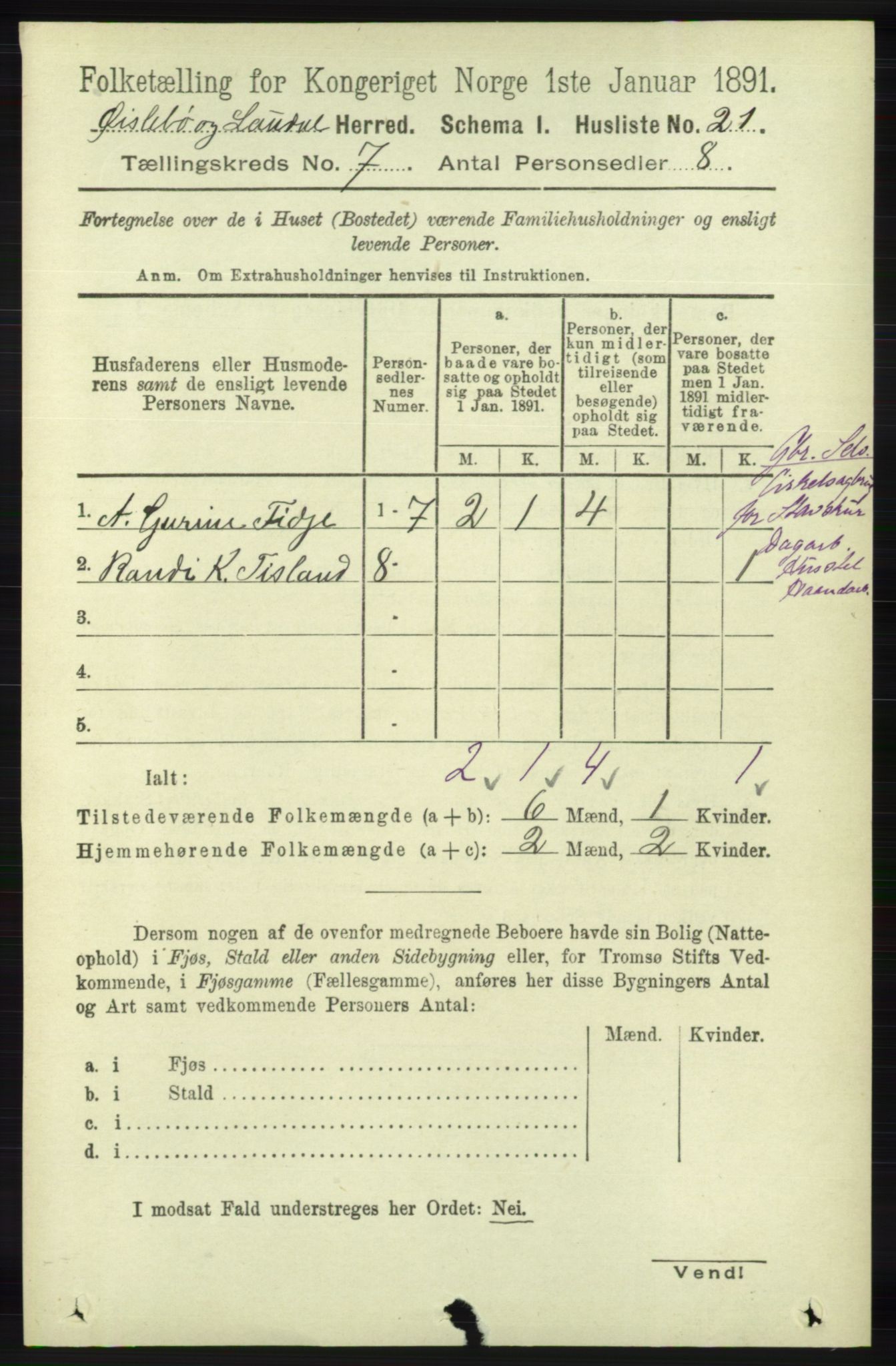 RA, 1891 census for 1021 Øyslebø og Laudal, 1891, p. 1924