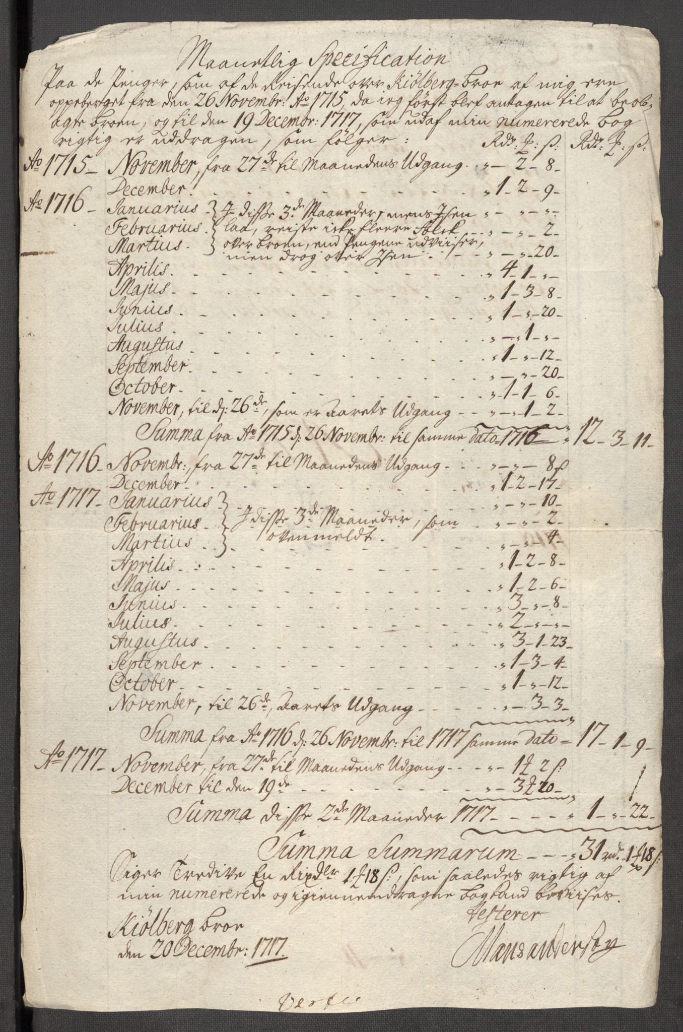 Rentekammeret inntil 1814, Reviderte regnskaper, Fogderegnskap, AV/RA-EA-4092/R04/L0143: Fogderegnskap Moss, Onsøy, Tune, Veme og Åbygge, 1718, p. 94