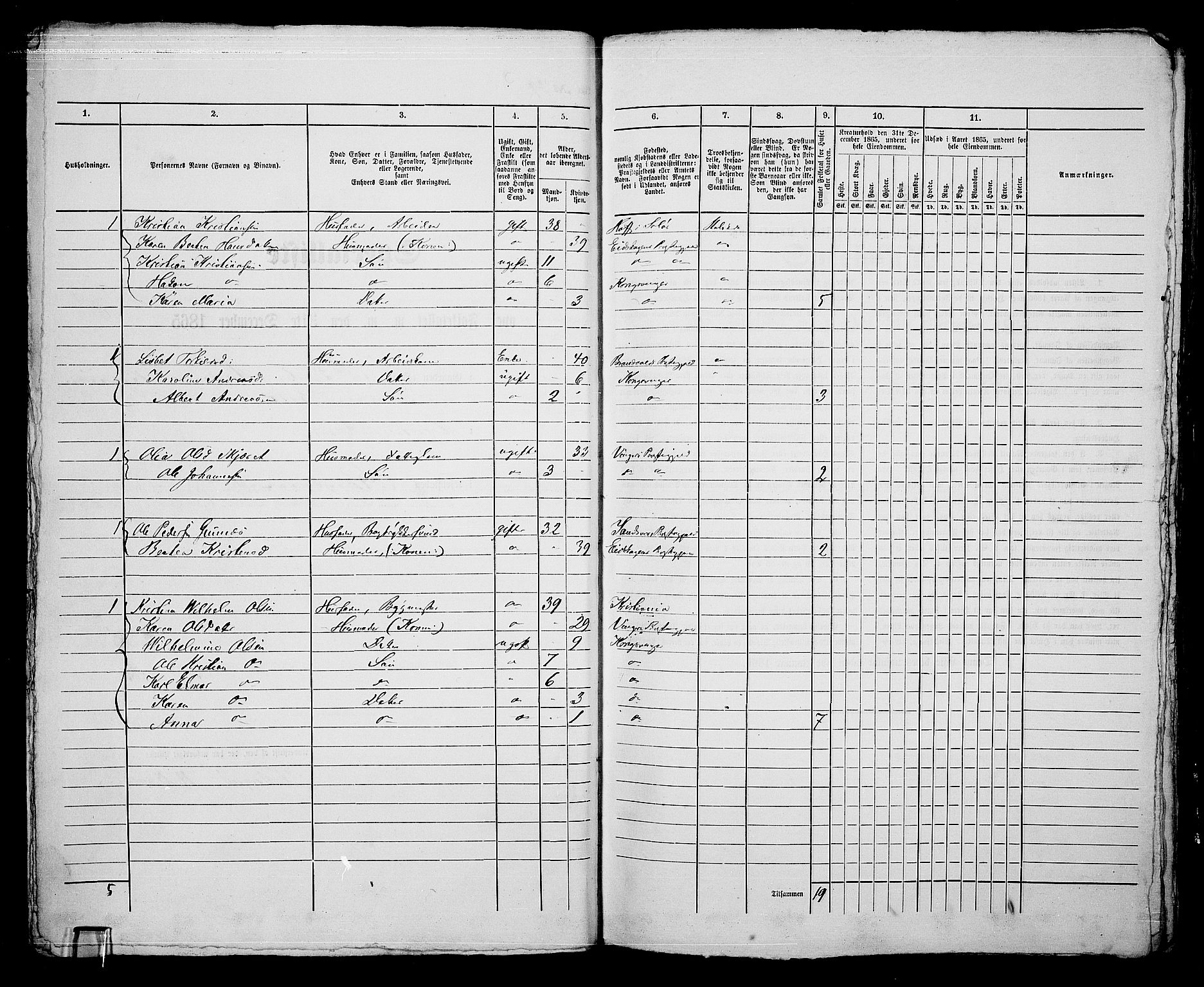 RA, 1865 census for Vinger/Kongsvinger, 1865, p. 87