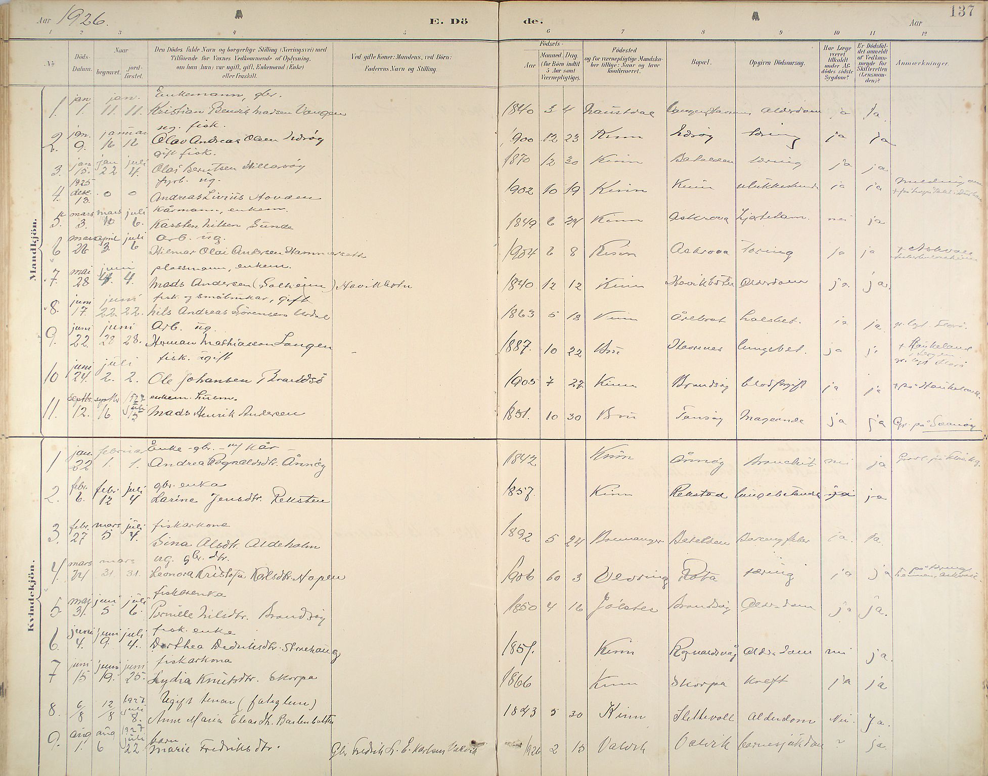Kinn sokneprestembete, SAB/A-80801/H/Haa/Haab/L0011: Parish register (official) no. B 11, 1886-1936, p. 137