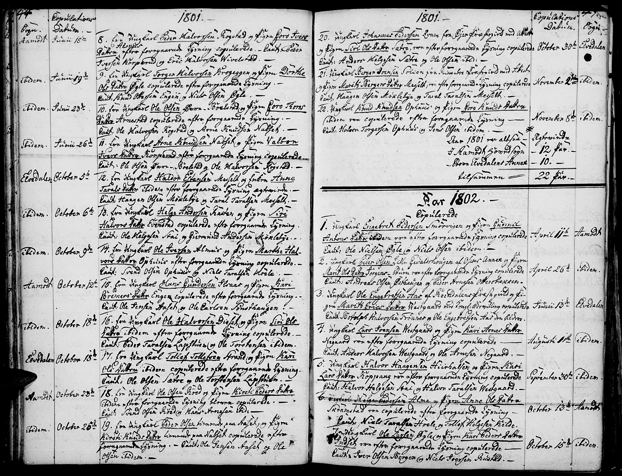 Åmot prestekontor, Hedmark, AV/SAH-PREST-056/H/Ha/Haa/L0003: Parish register (official) no. 3, 1780-1810, p. 44-45