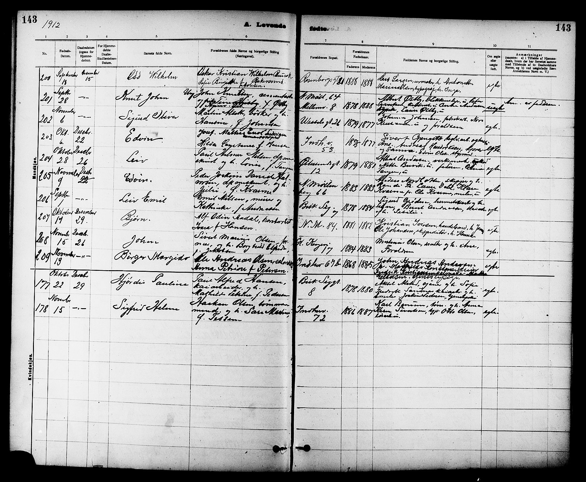 Ministerialprotokoller, klokkerbøker og fødselsregistre - Sør-Trøndelag, SAT/A-1456/605/L0254: Parish register (copy) no. 605C01, 1908-1916, p. 143