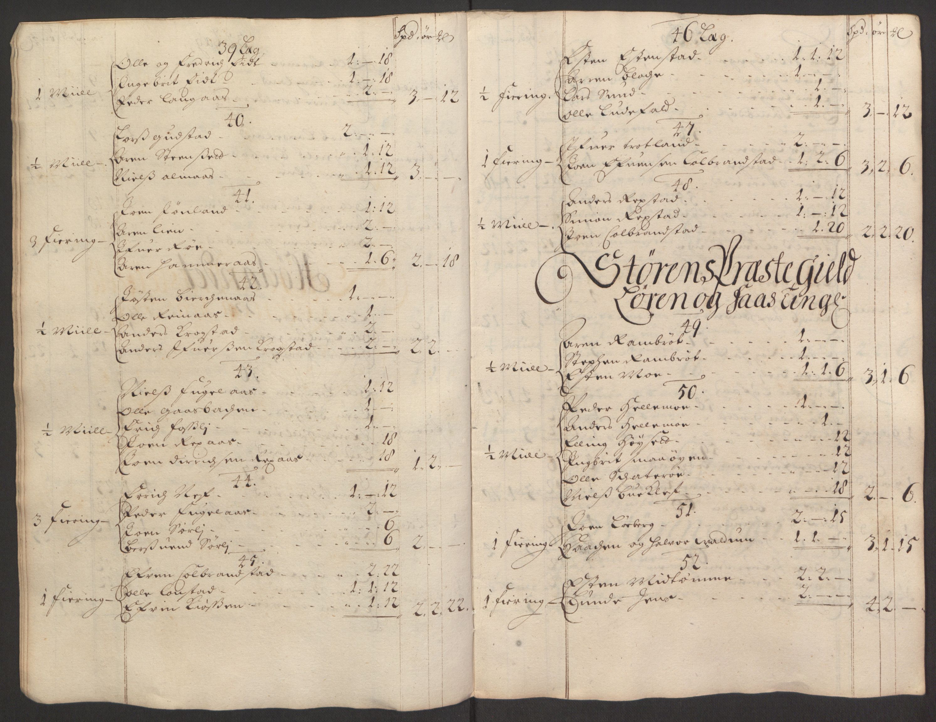 Rentekammeret inntil 1814, Reviderte regnskaper, Fogderegnskap, AV/RA-EA-4092/R60/L3945: Fogderegnskap Orkdal og Gauldal, 1695, p. 306