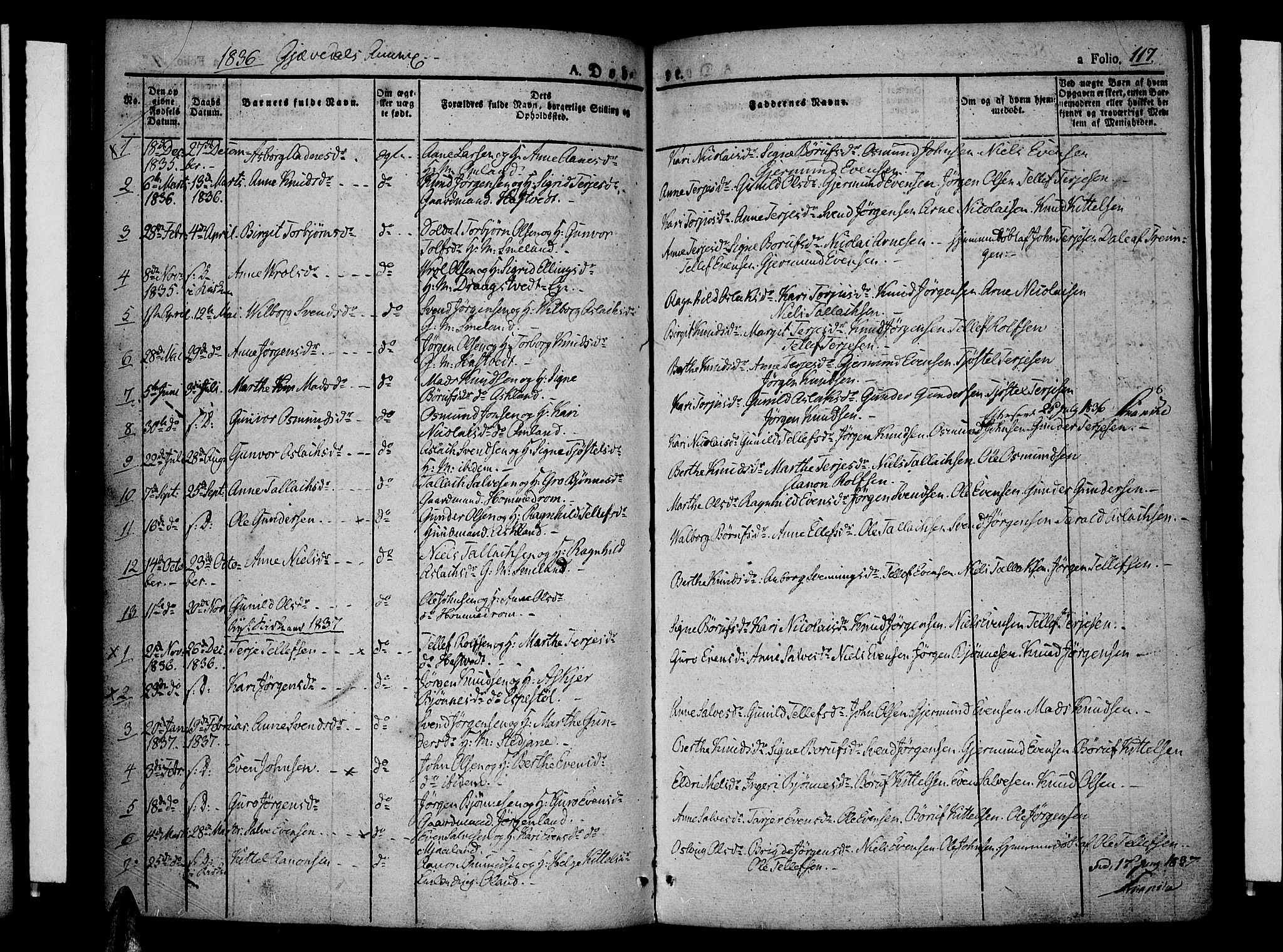 Åmli sokneprestkontor, AV/SAK-1111-0050/F/Fa/Fac/L0007: Parish register (official) no. A 7 /3, 1829-1851, p. 117