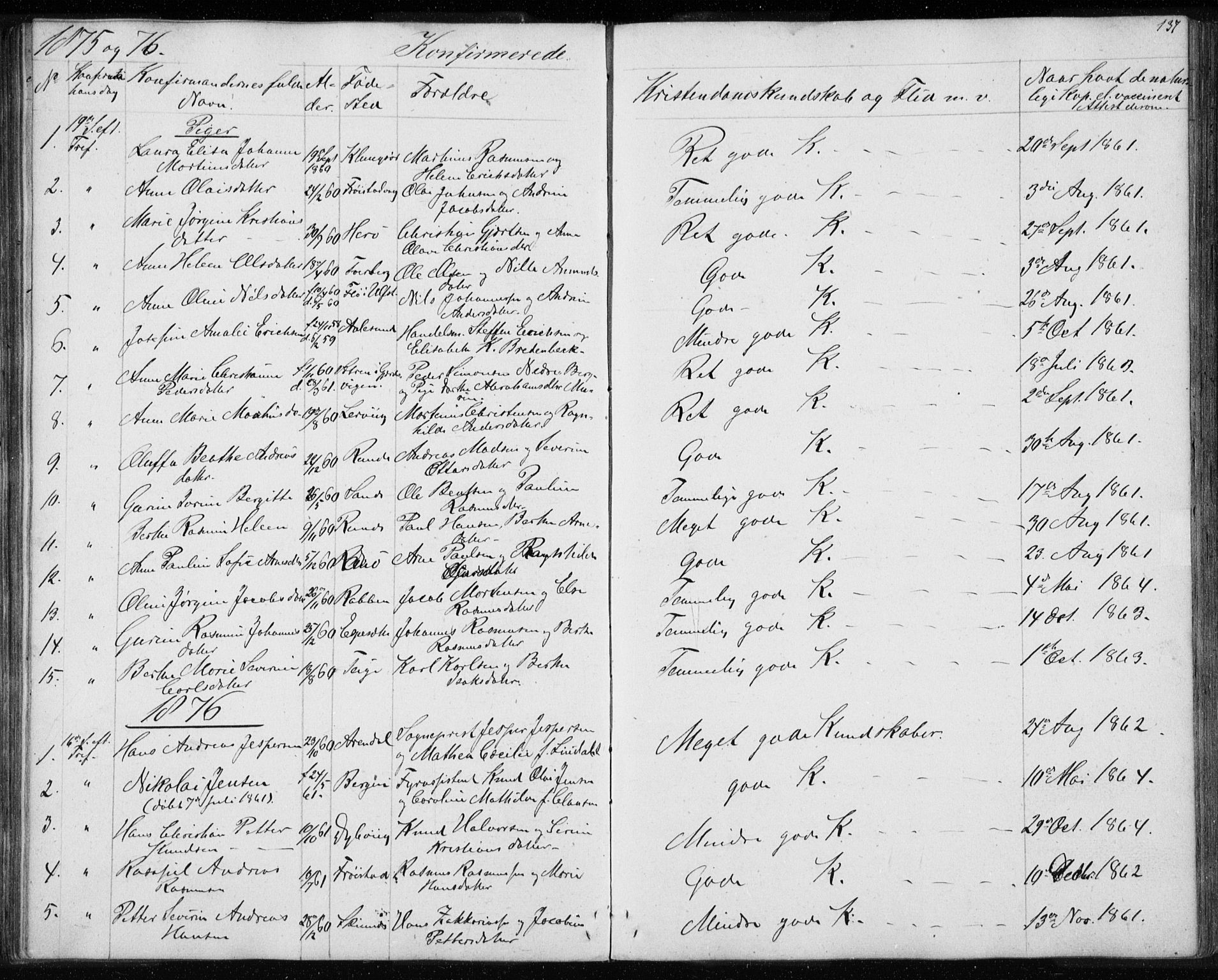 Ministerialprotokoller, klokkerbøker og fødselsregistre - Møre og Romsdal, AV/SAT-A-1454/507/L0079: Parish register (copy) no. 507C02, 1854-1877, p. 137