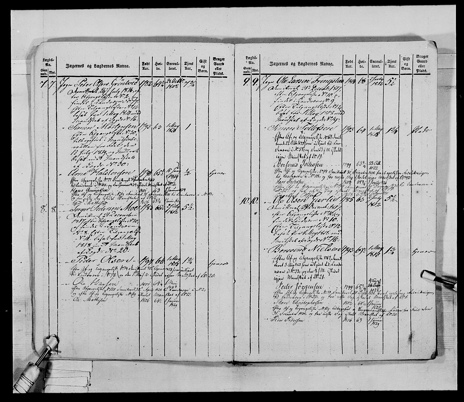 Generalitets- og kommissariatskollegiet, Det kongelige norske kommissariatskollegium, AV/RA-EA-5420/E/Eh/L0027: Skiløperkompaniene, 1812-1832, p. 514