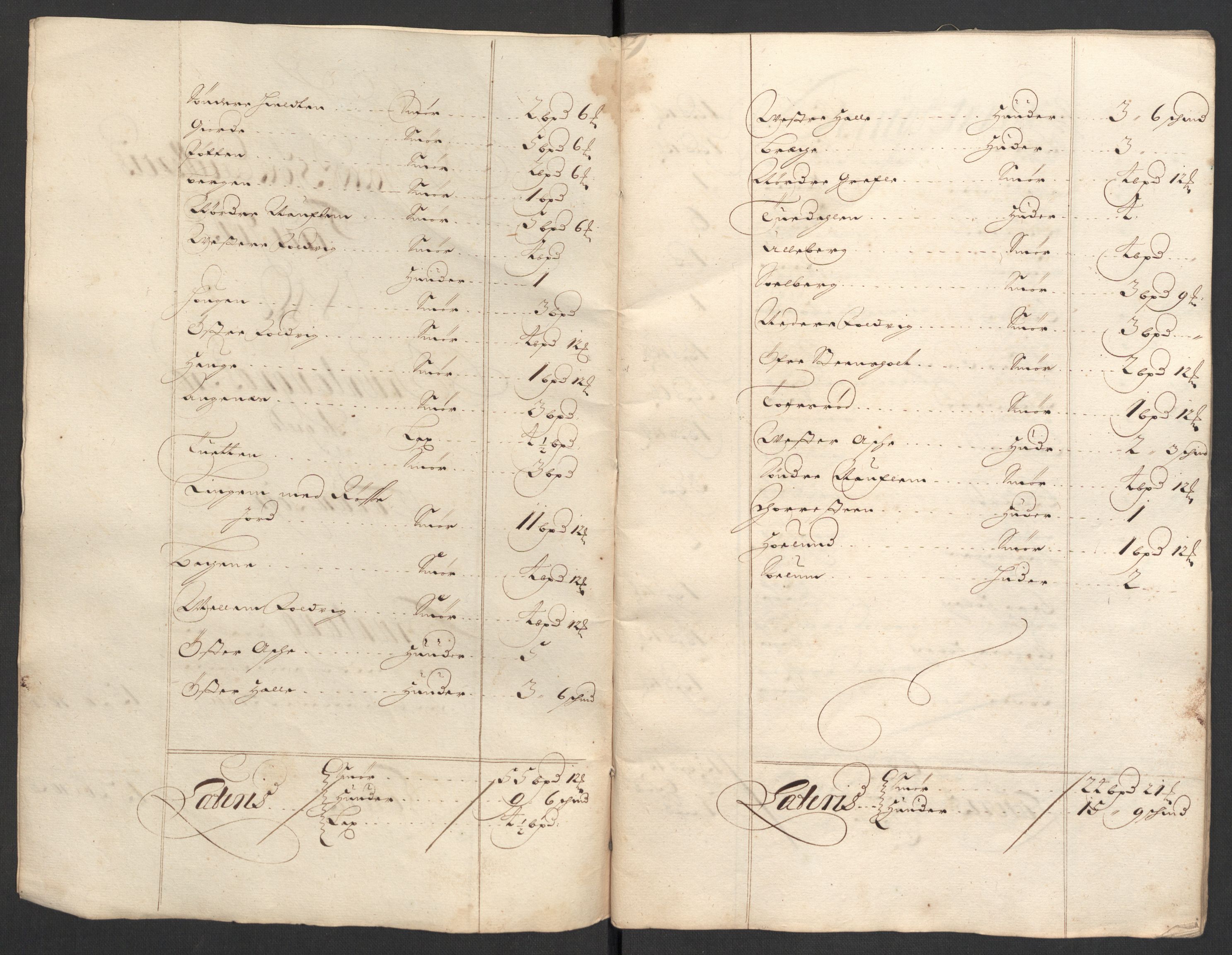 Rentekammeret inntil 1814, Reviderte regnskaper, Fogderegnskap, AV/RA-EA-4092/R33/L1976: Fogderegnskap Larvik grevskap, 1698-1701, p. 39