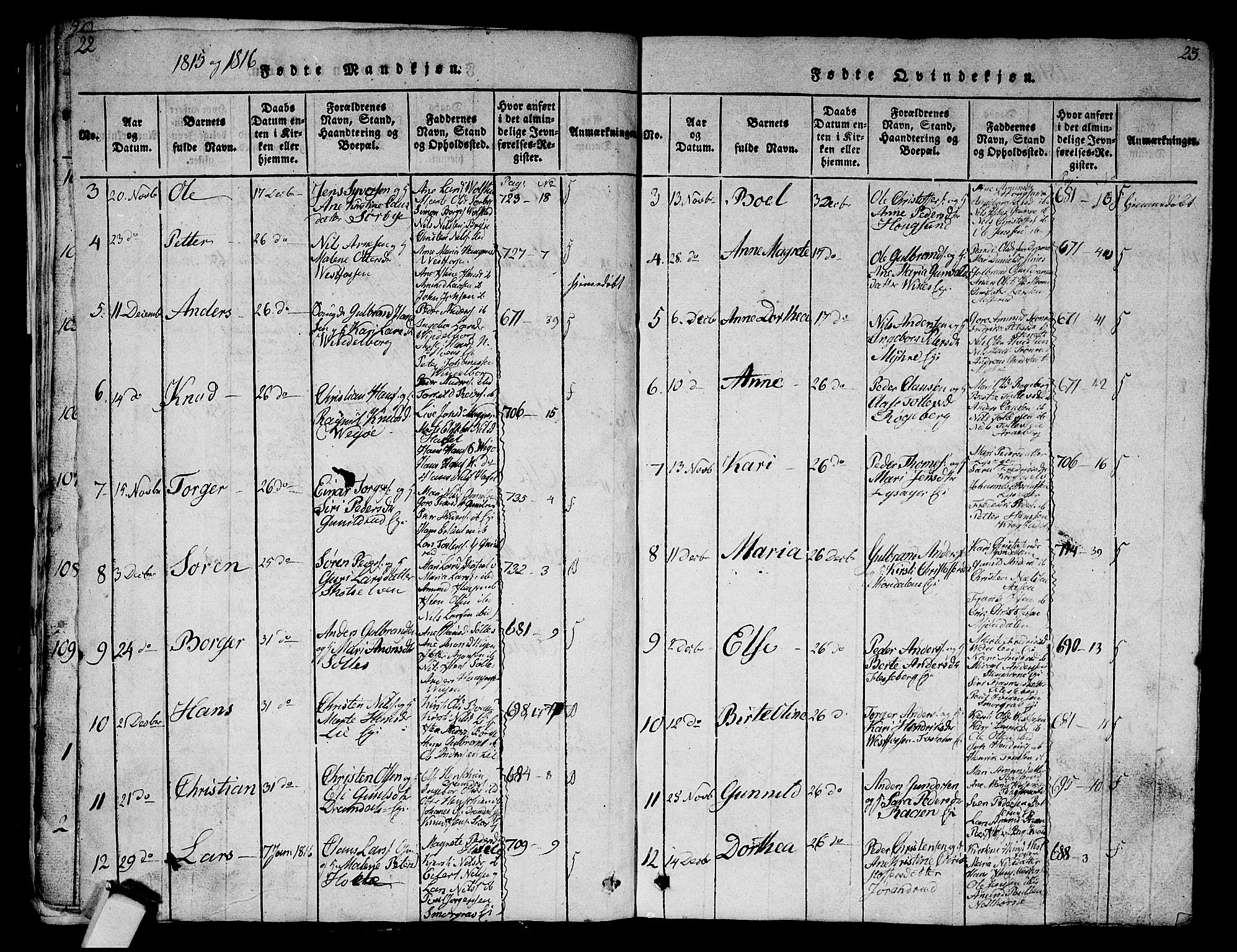 Eiker kirkebøker, AV/SAKO-A-4/G/Ga/L0001: Parish register (copy) no. I 1, 1814-1832, p. 22-23