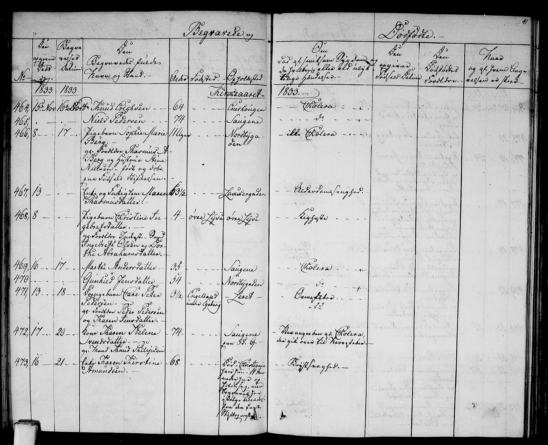 Aker prestekontor kirkebøker, AV/SAO-A-10861/F/L0015: Parish register (official) no. 15, 1832-1836, p. 41