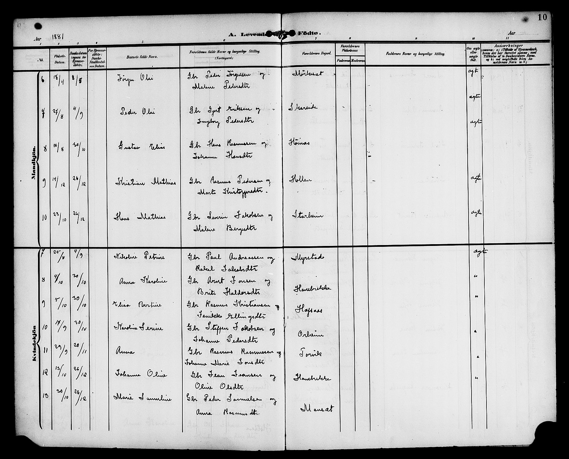 Eid sokneprestembete, AV/SAB-A-82301/H/Haa/Haac/L0001: Parish register (official) no. C 1, 1879-1899, p. 10