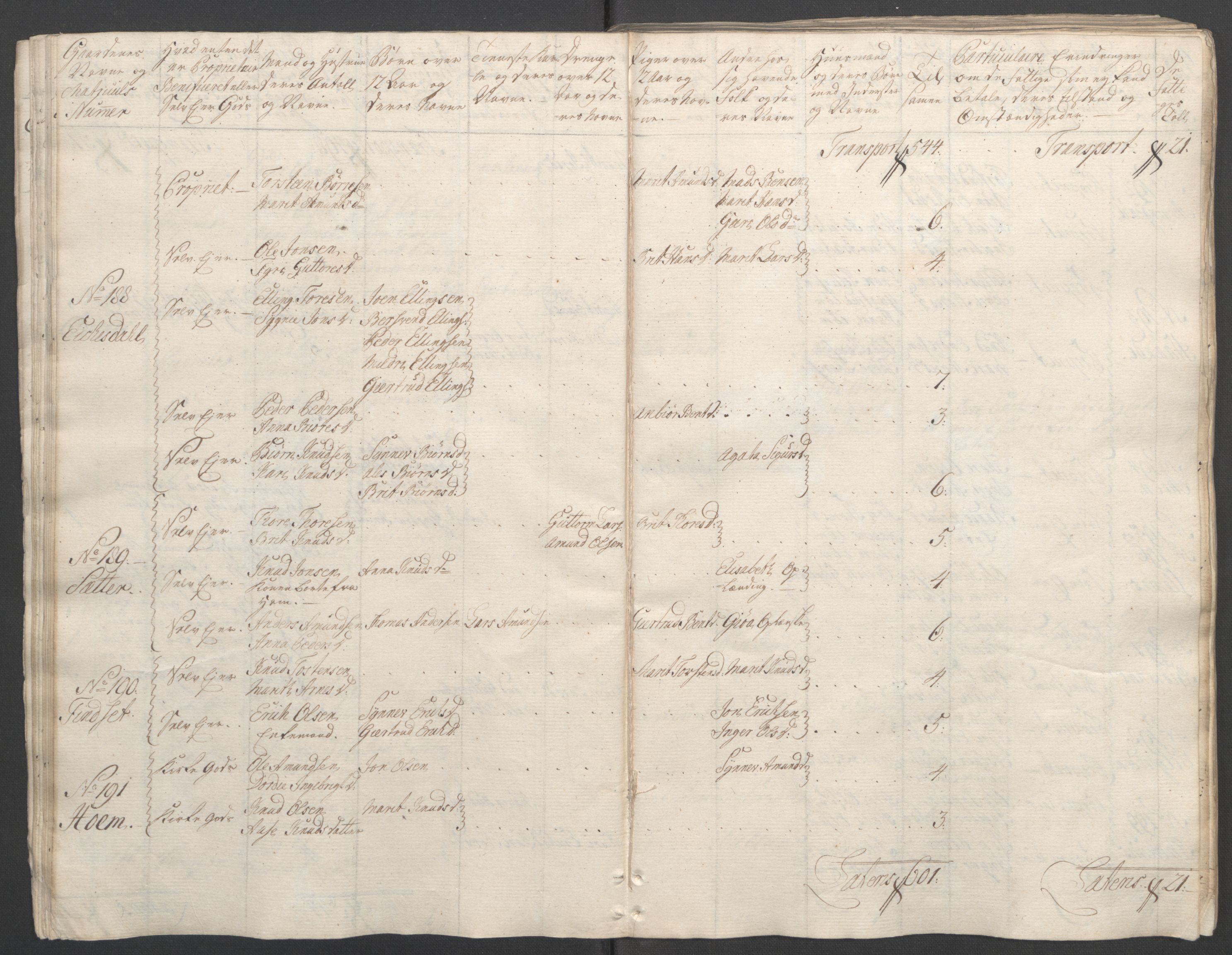 Rentekammeret inntil 1814, Reviderte regnskaper, Fogderegnskap, RA/EA-4092/R55/L3730: Ekstraskatten Romsdal, 1762-1763, p. 34