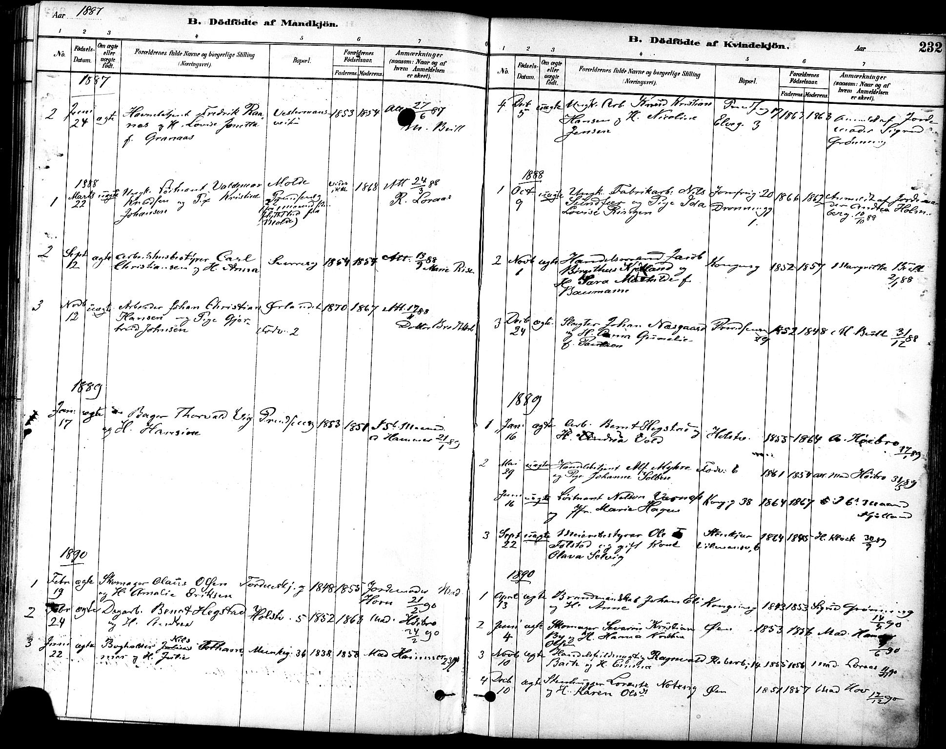 Ministerialprotokoller, klokkerbøker og fødselsregistre - Sør-Trøndelag, SAT/A-1456/601/L0057: Parish register (official) no. 601A25, 1877-1891, p. 232