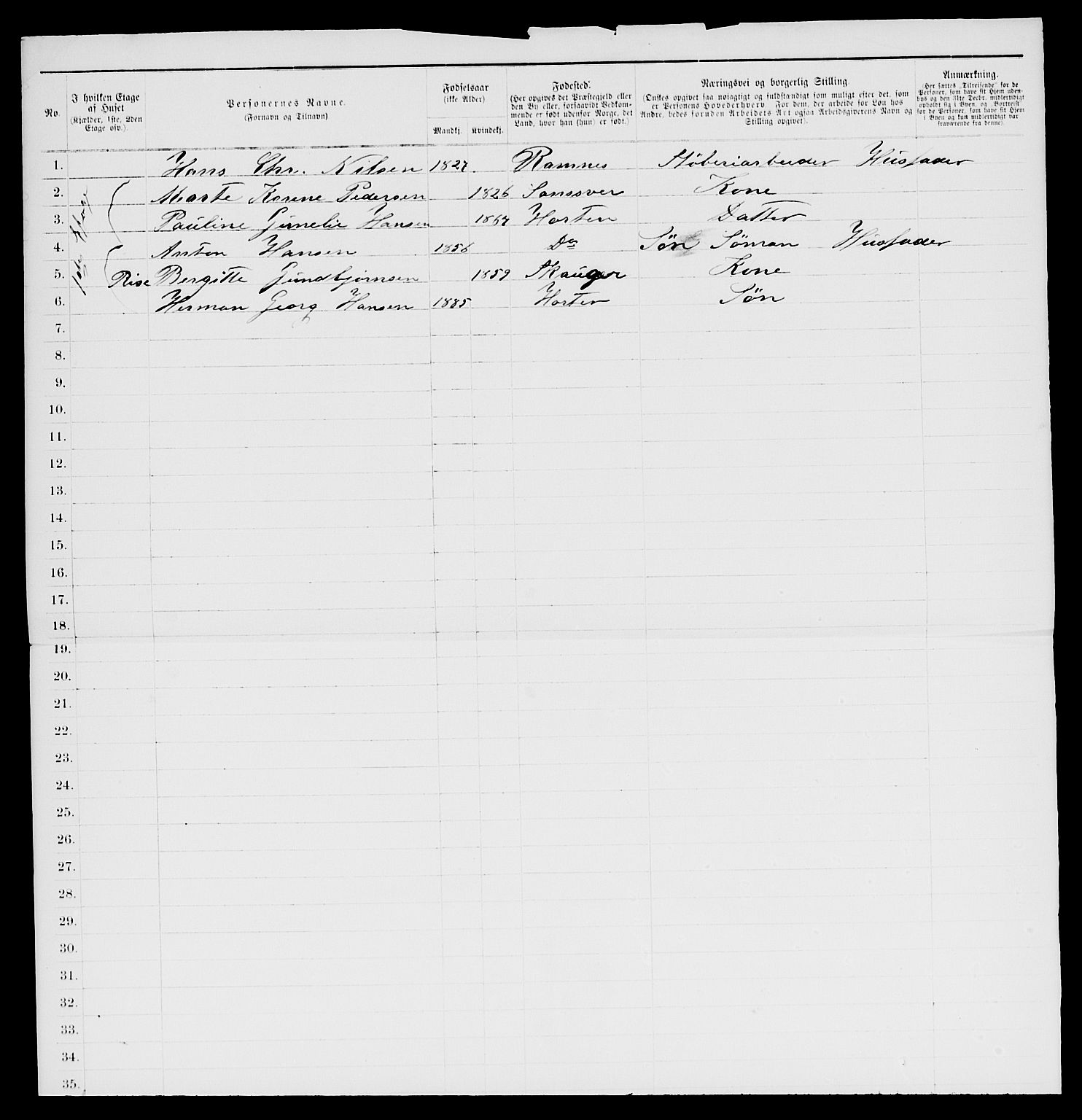 SAKO, 1885 census for 0703 Horten, 1885, p. 5